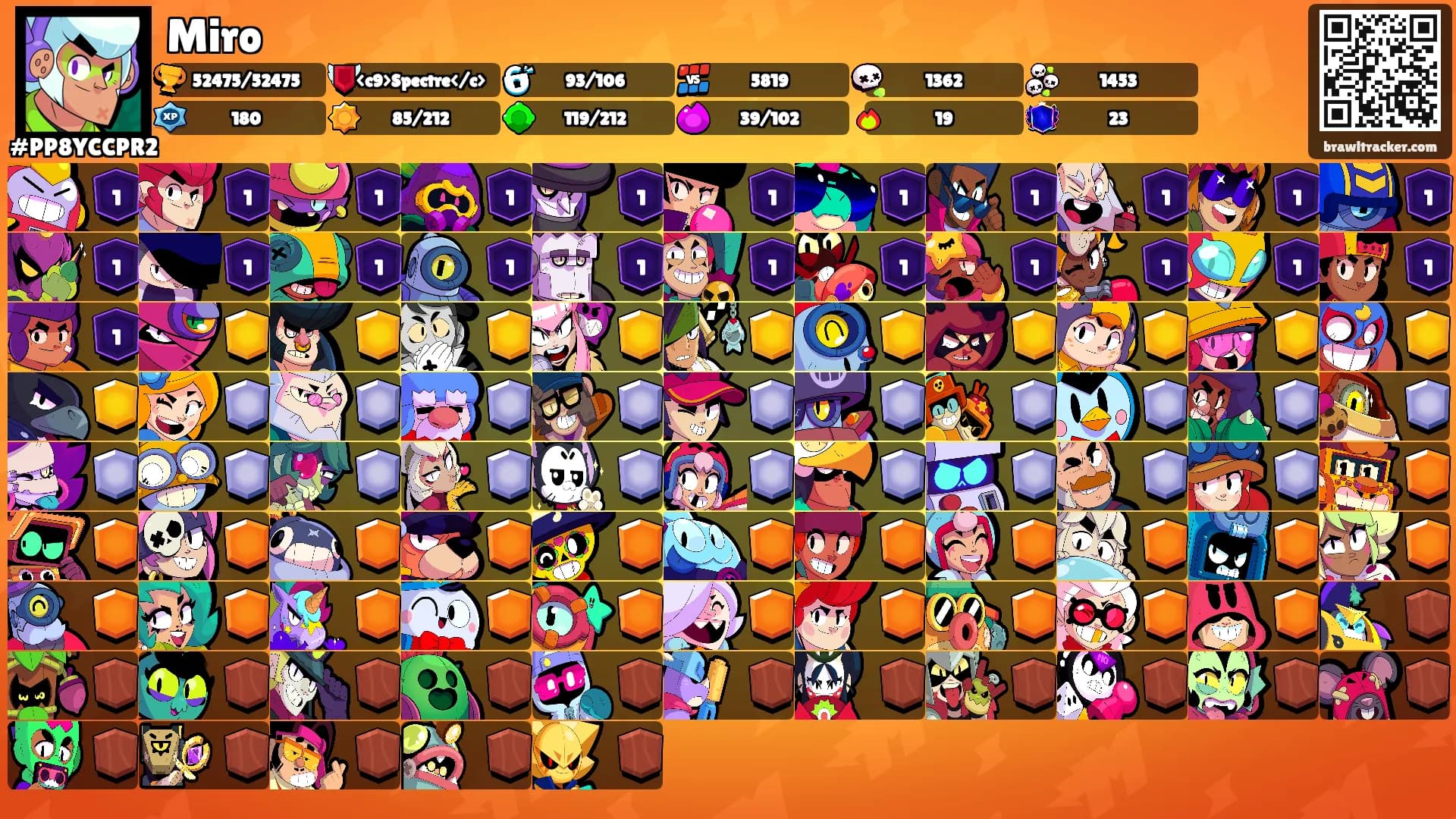 Miro🐿's Ranks