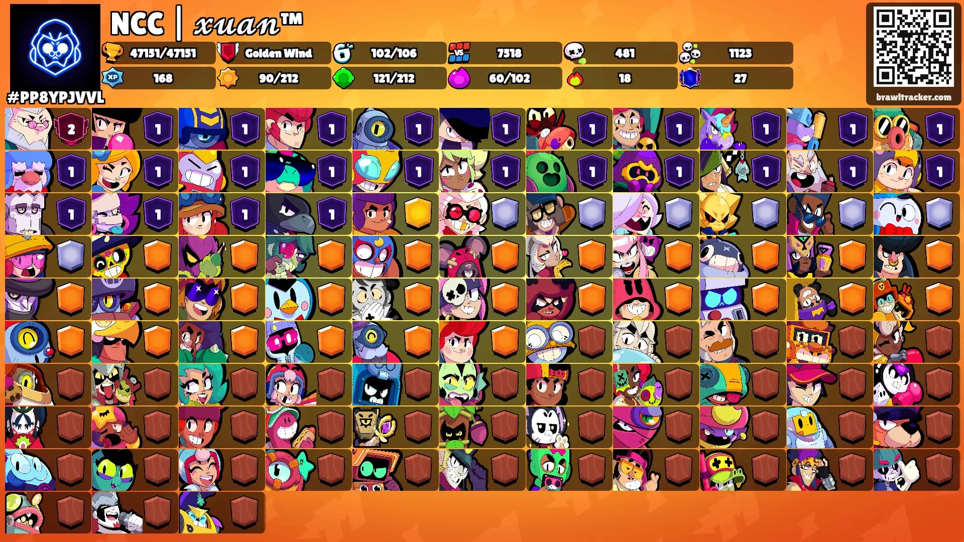 NCC | 𝔁𝓾𝓪𝓷™'s Ranks