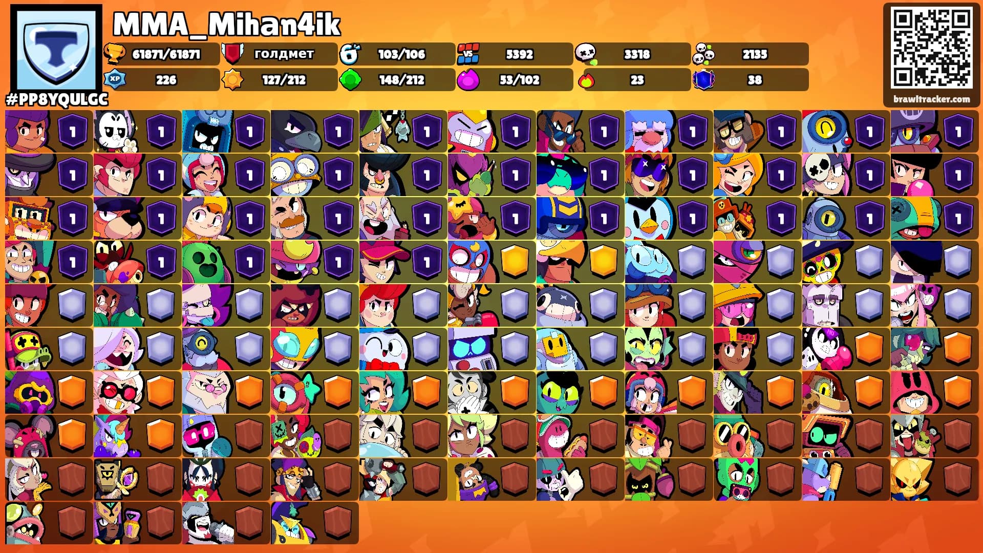 MMA_Mihаn4ik's Ranks
