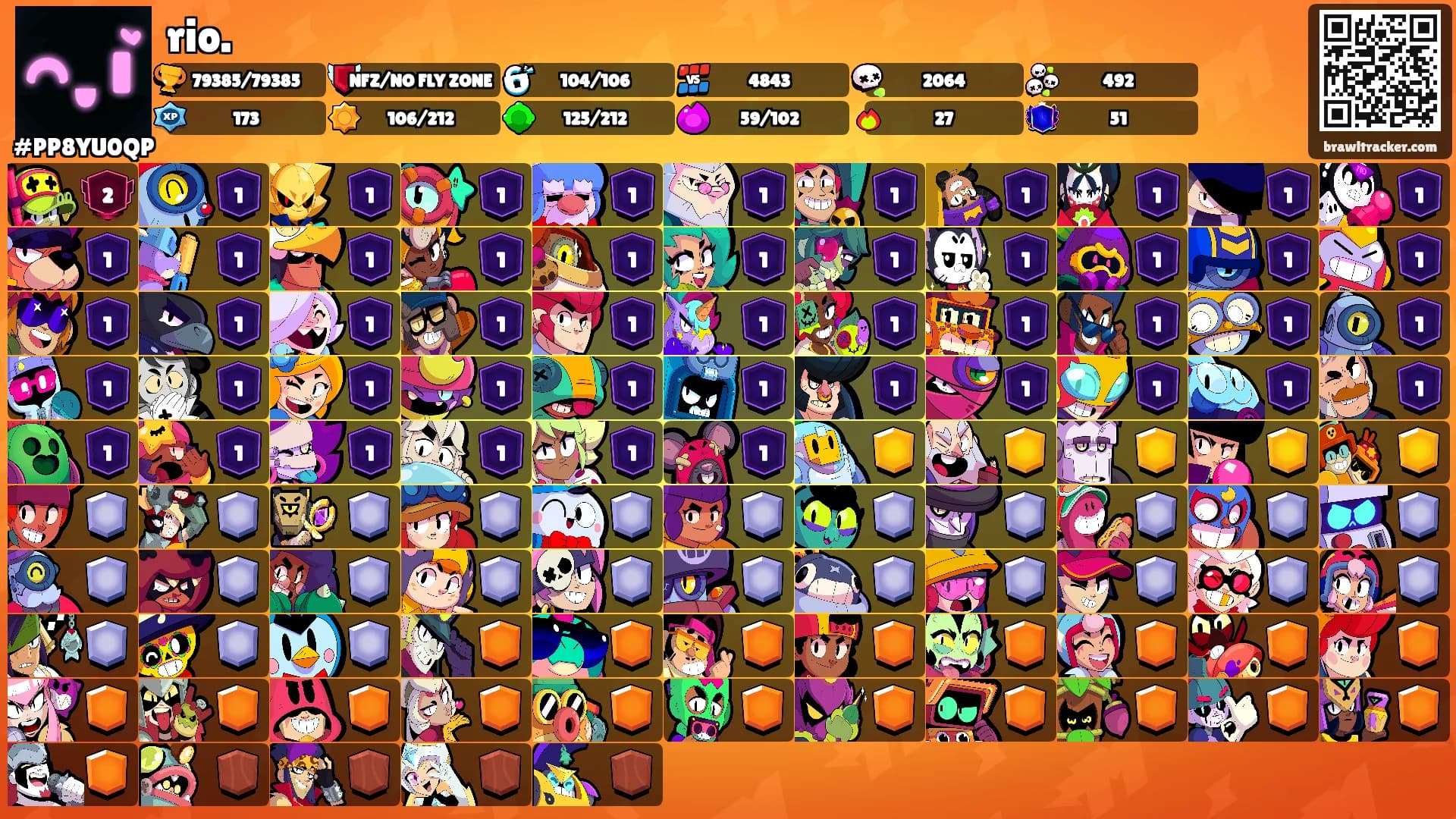 rio.'s Ranks