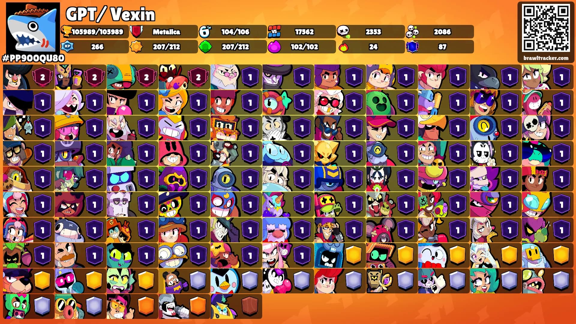 GPT/ Vexin's Ranks