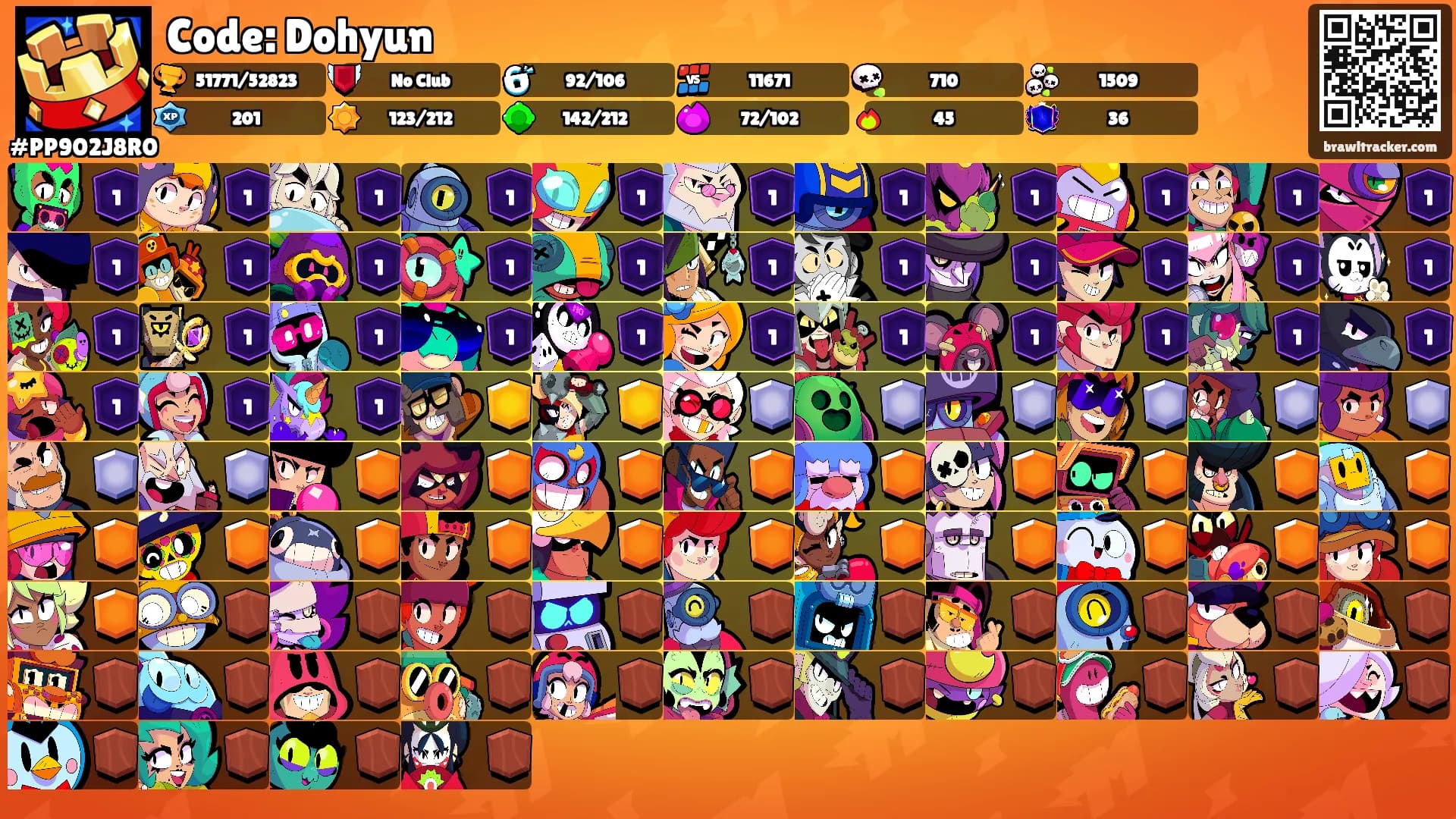 Code: Dohyun's Ranks