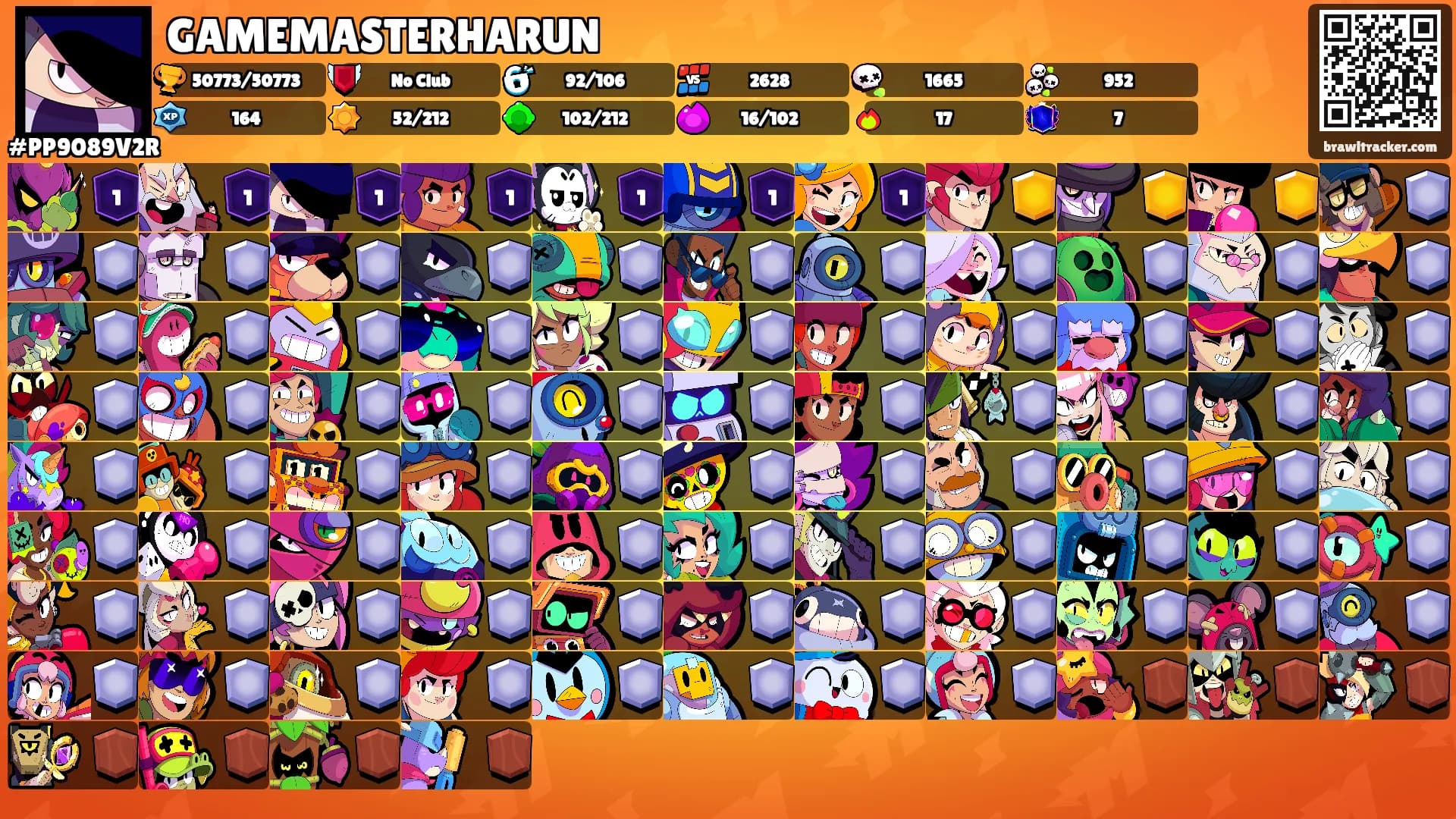 GAMEMASTERHARUN's Ranks