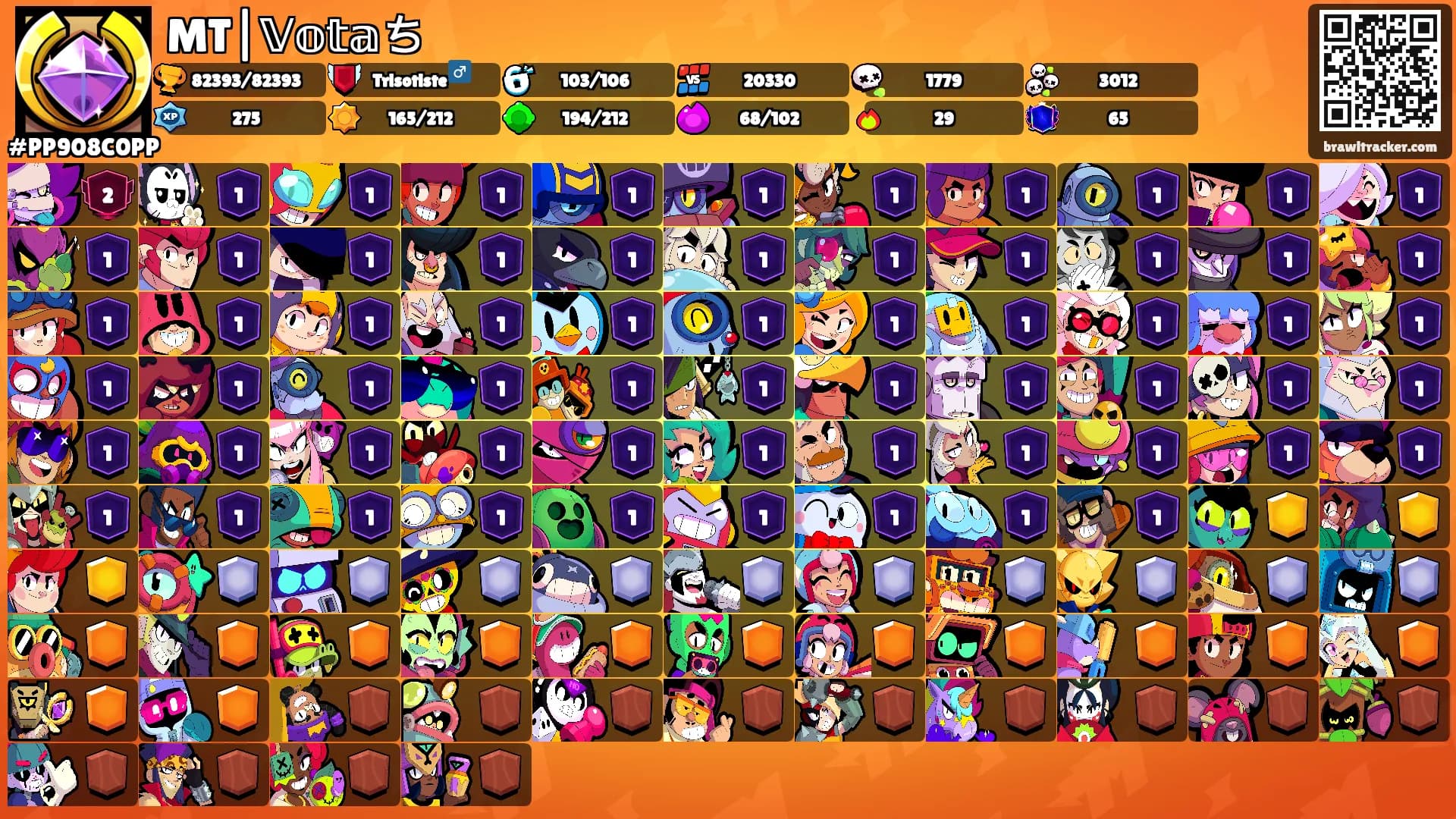 MT|𝕍𝕠𝕥𝕒ち's Ranks