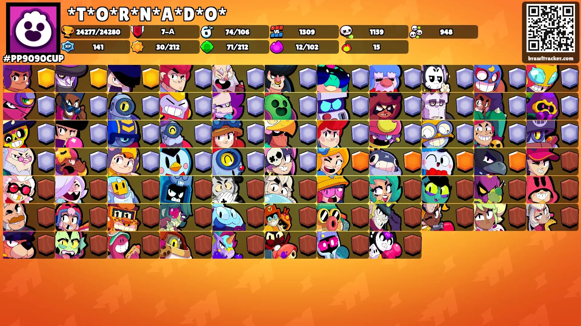 *T*O*R*N*A*D*O*'s Ranks