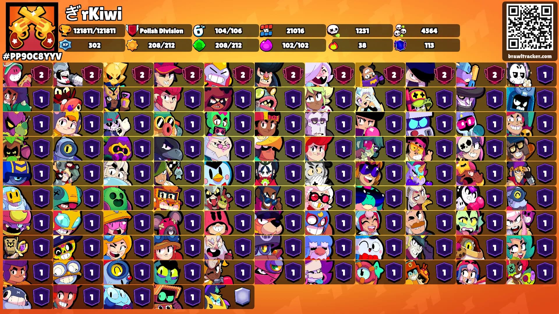 ぎrKiwi's Ranks