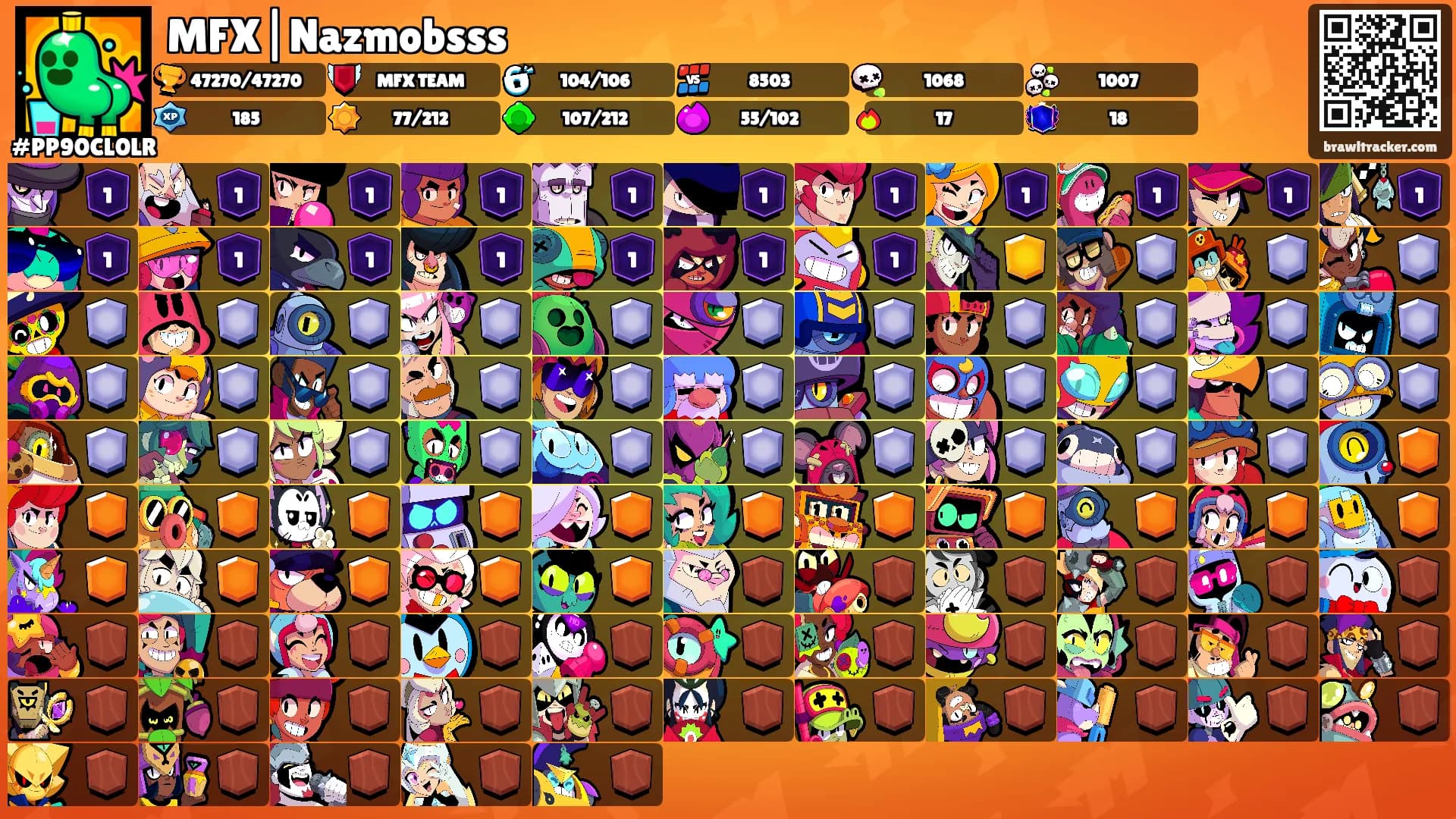 MFX|Nazmobsss's Ranks