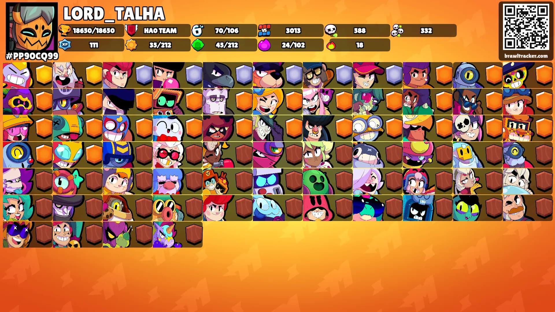 LORD_TALHA's Ranks