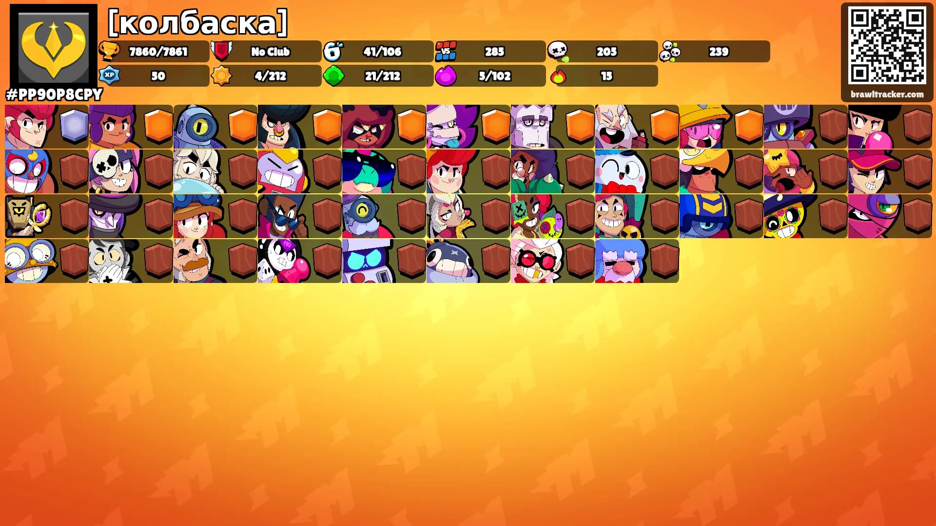 [колбаска]'s Ranks