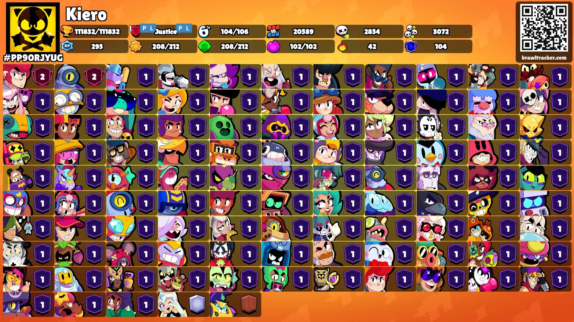 Kiero's Ranks