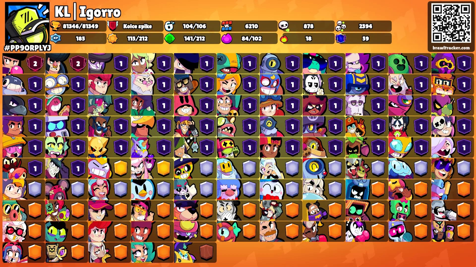 KL|Igorro's Ranks