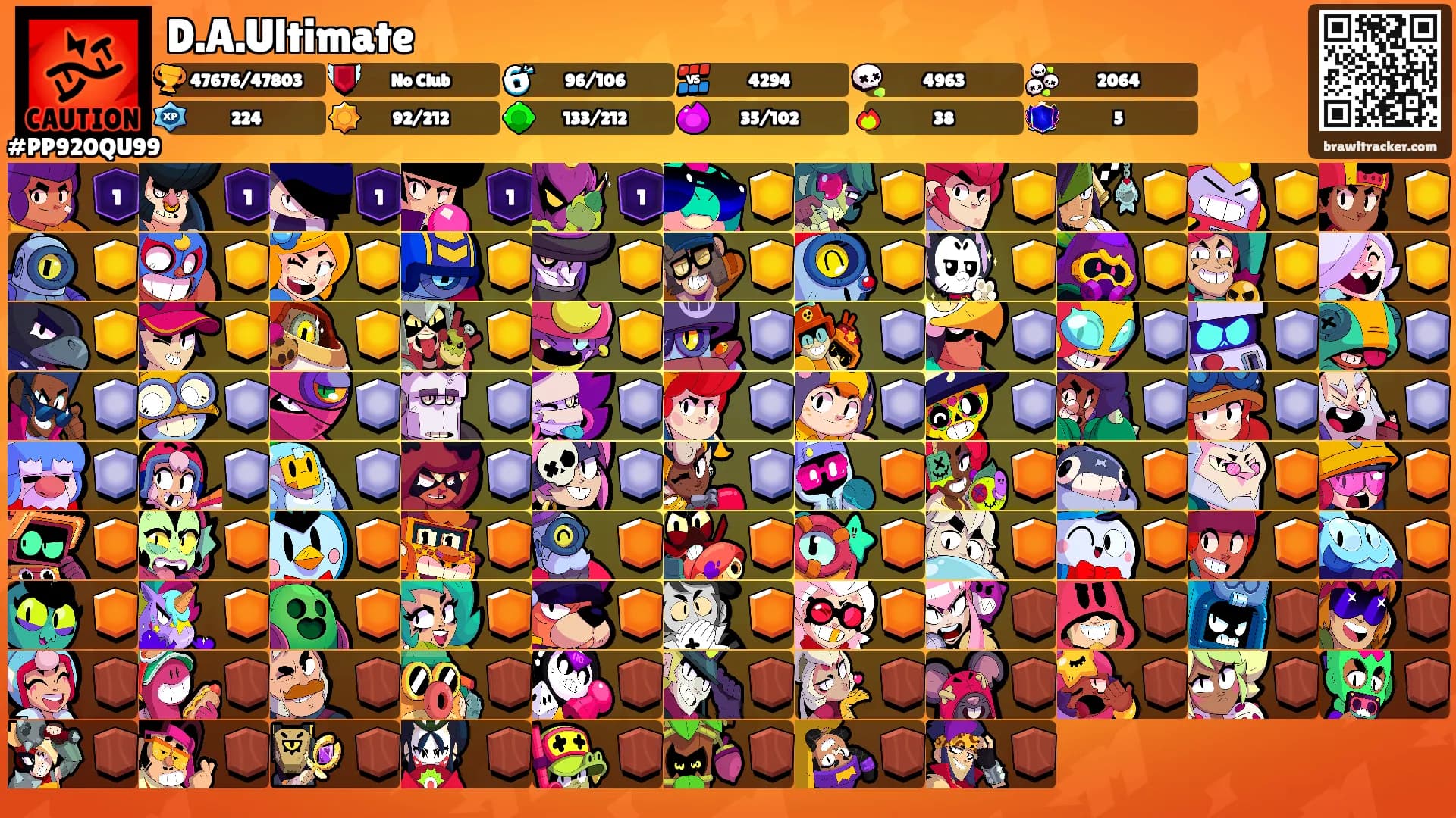 D.A.Ultimate's Ranks