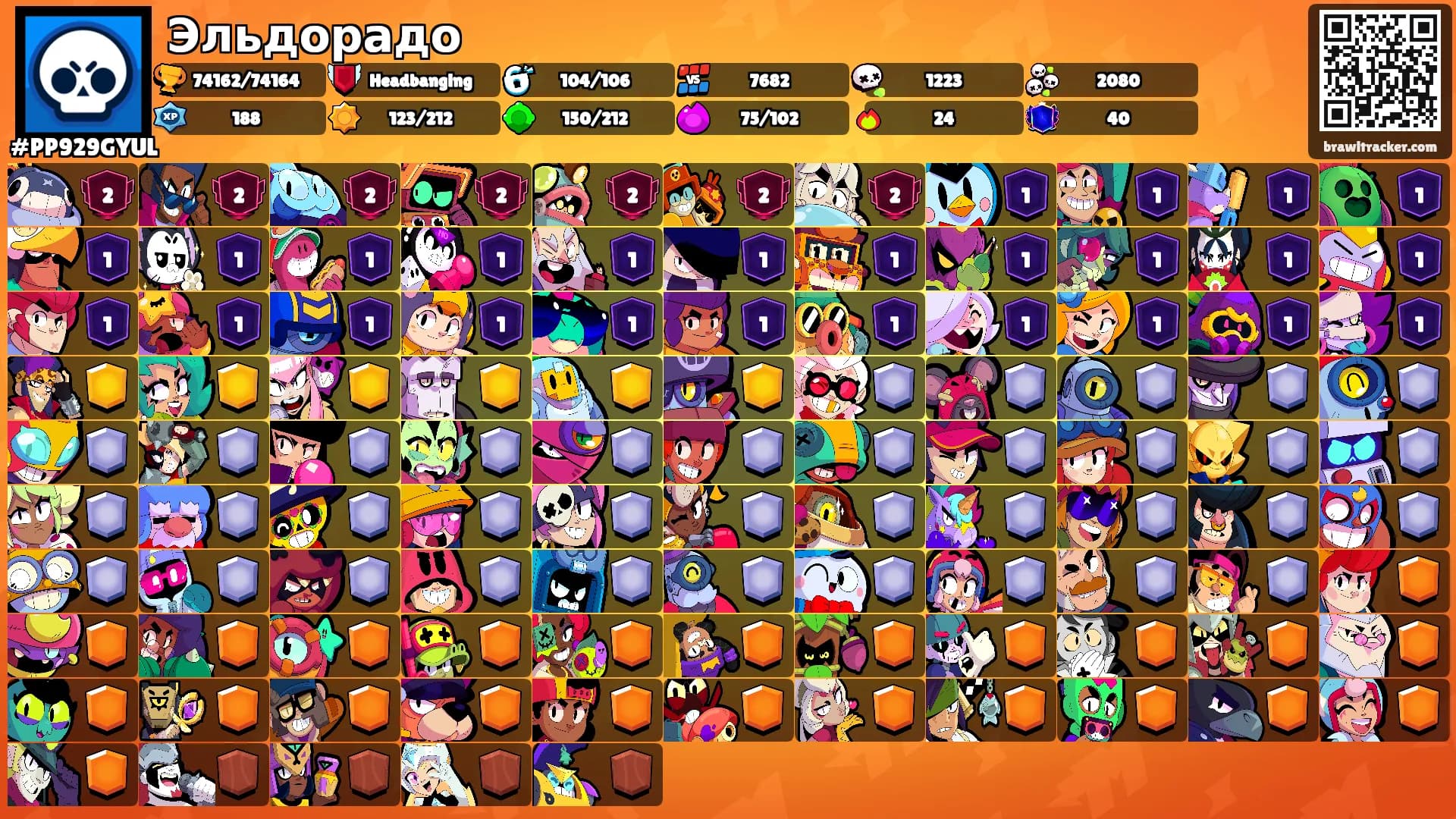 Эльдорадо's Ranks
