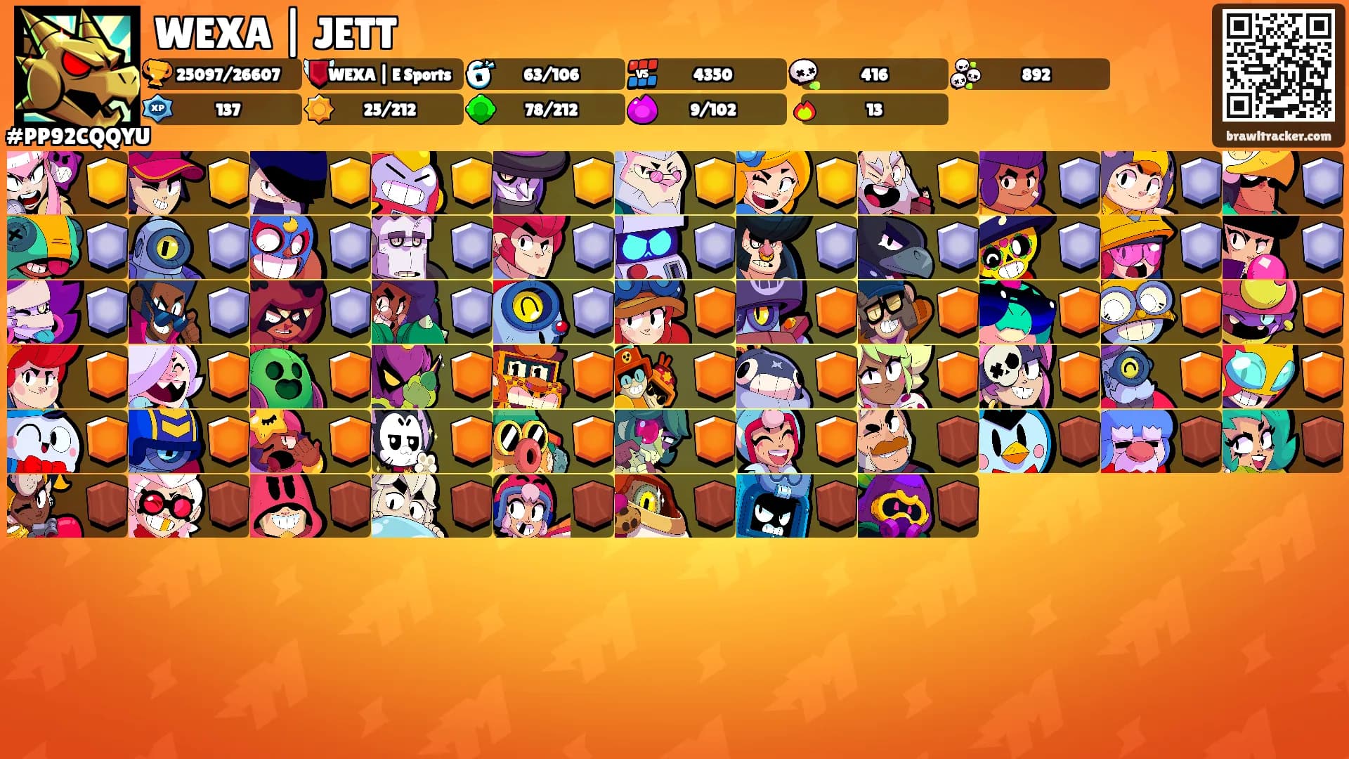 WEXA | JETT's Ranks