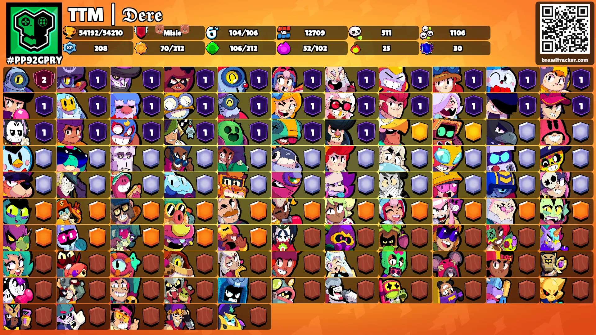 TTM | 𝕯𝖊𝖗𝖊's Ranks