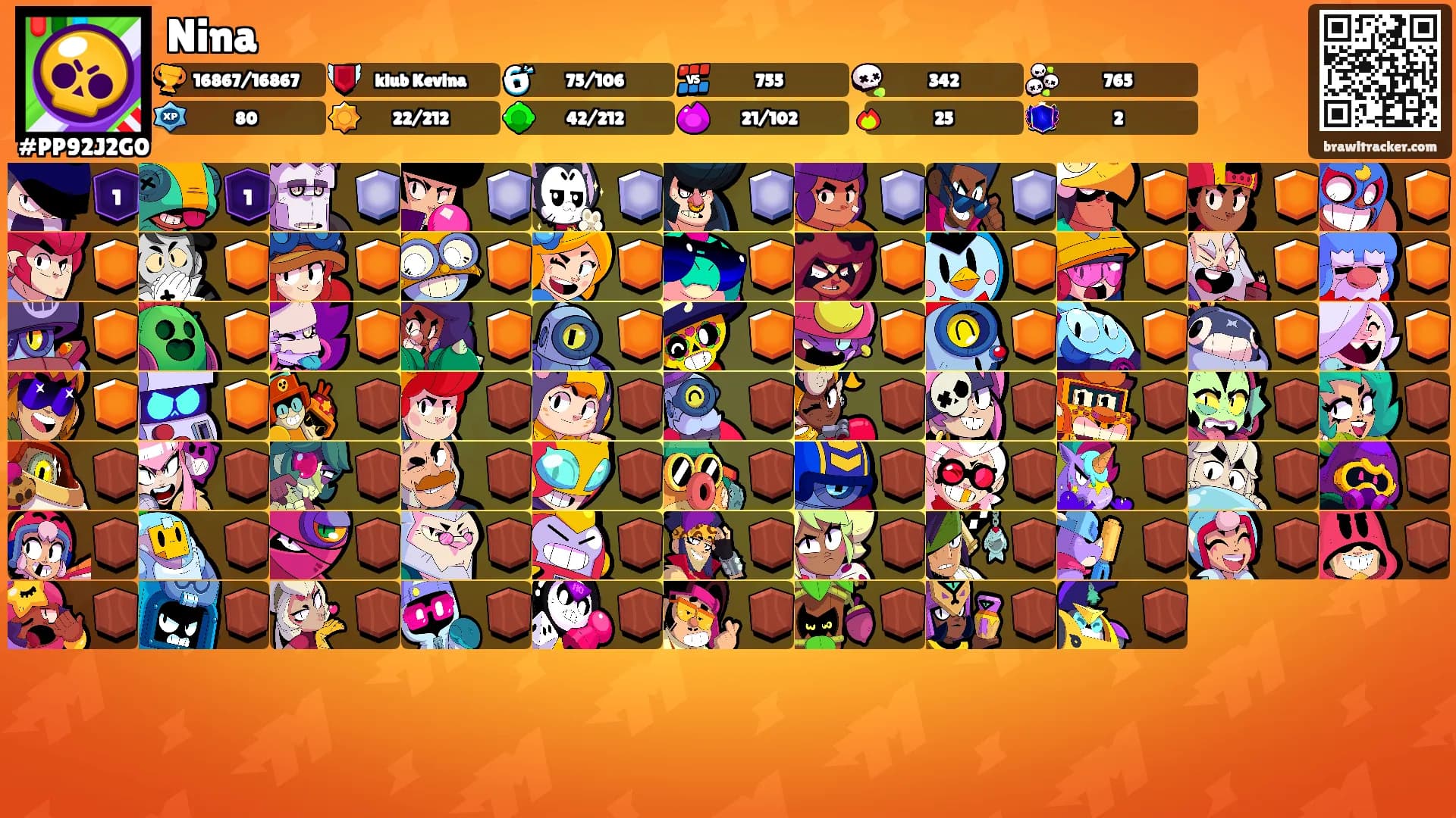 Nina's Ranks