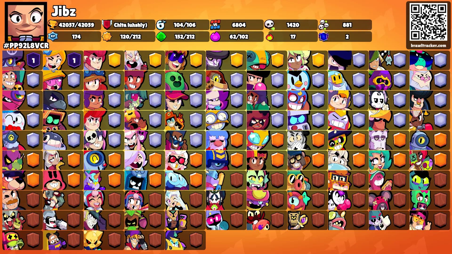 Jibz's Ranks