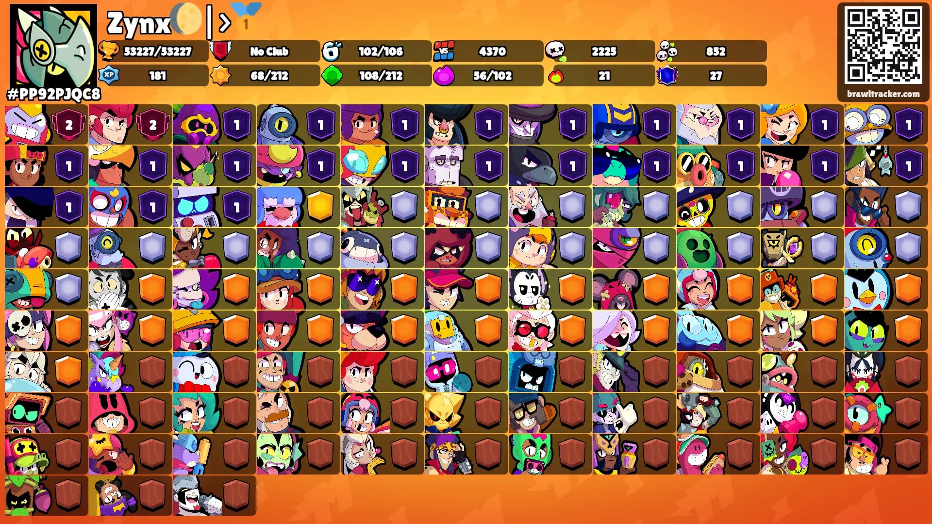 Zynx🌔|>🥇's Ranks