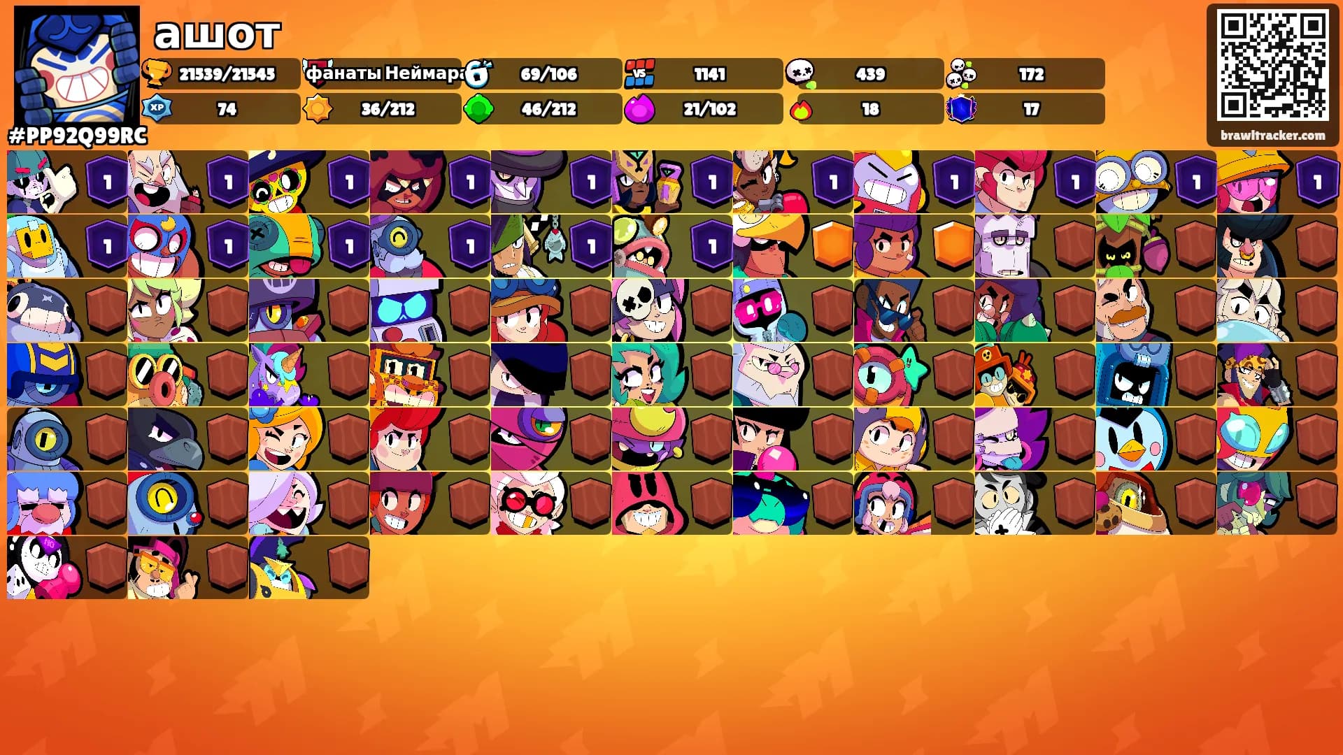 ашот's Ranks