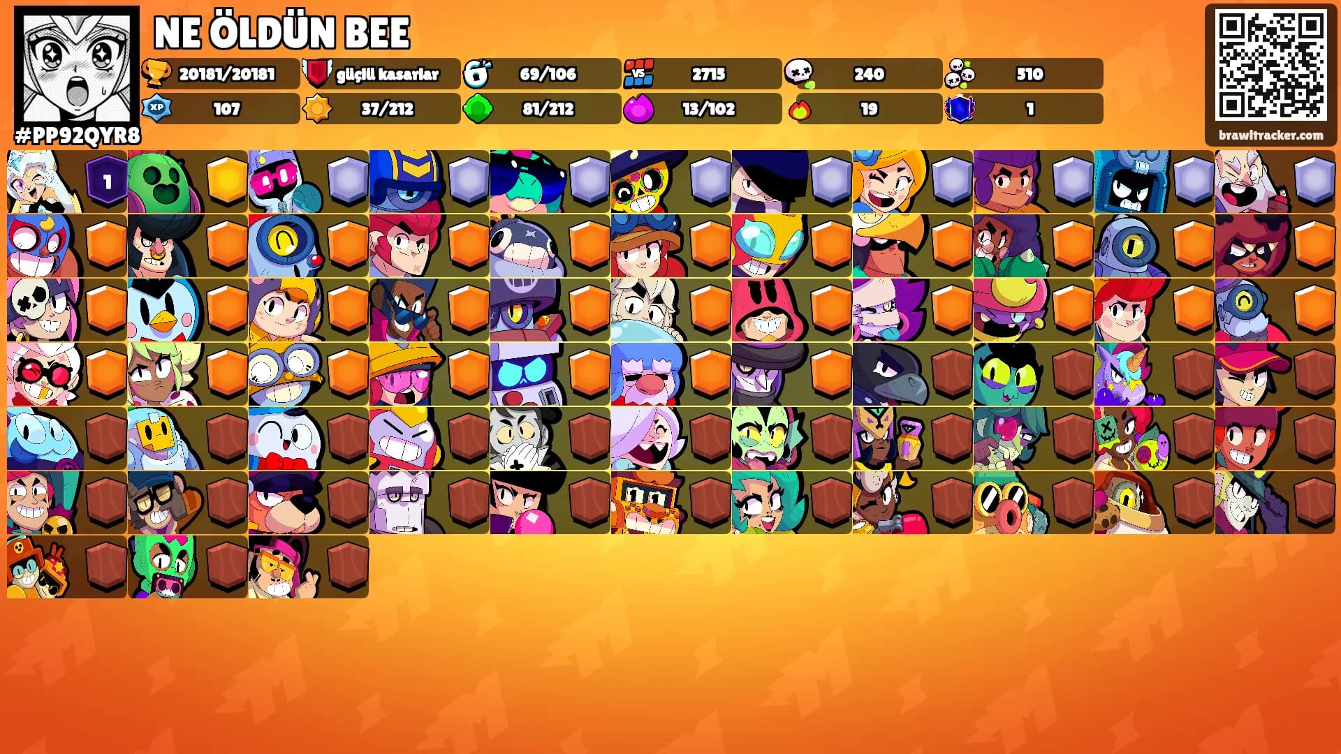 NE ÖLDÜN BEE's Ranks