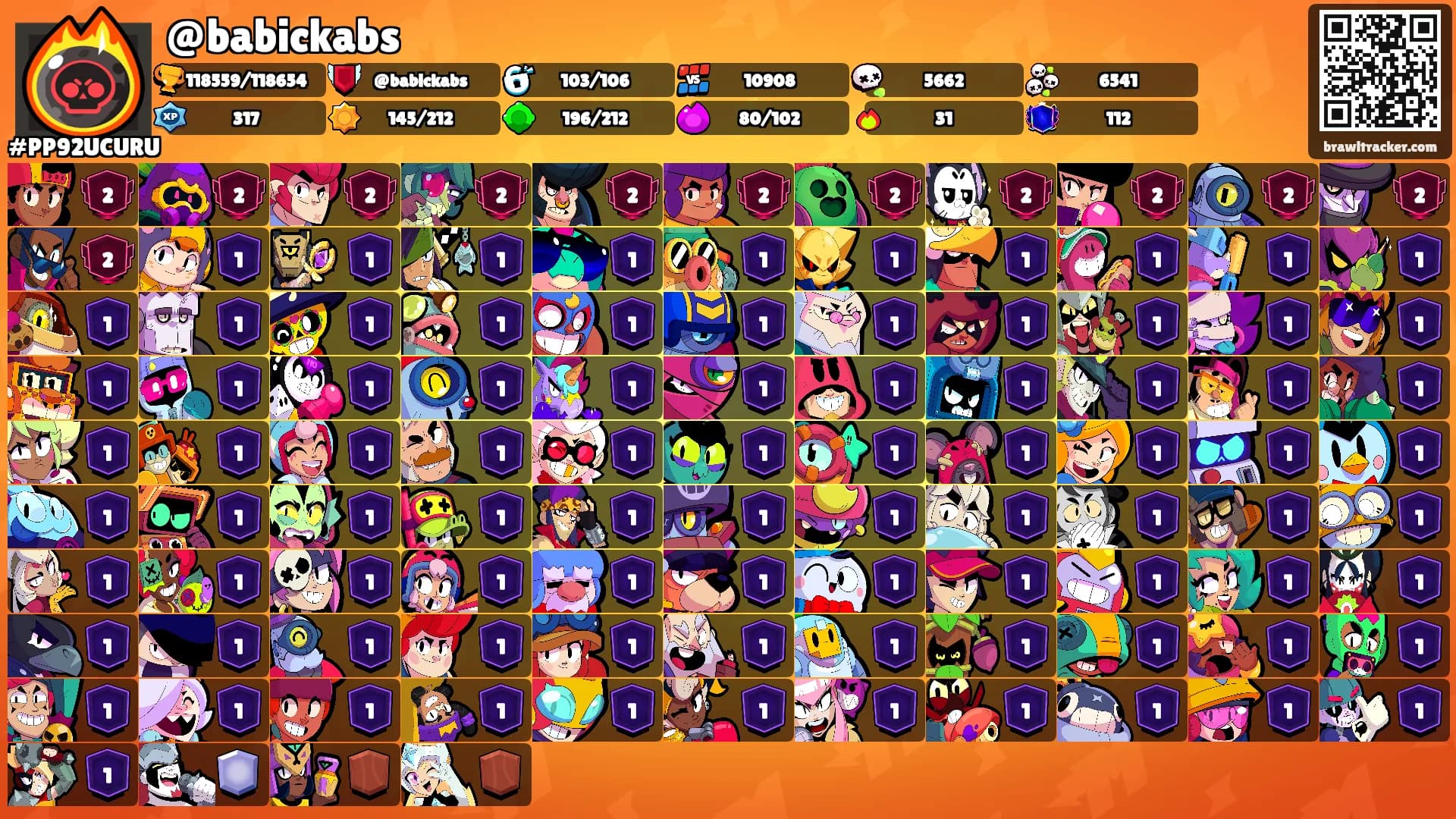 @babickabs's Ranks