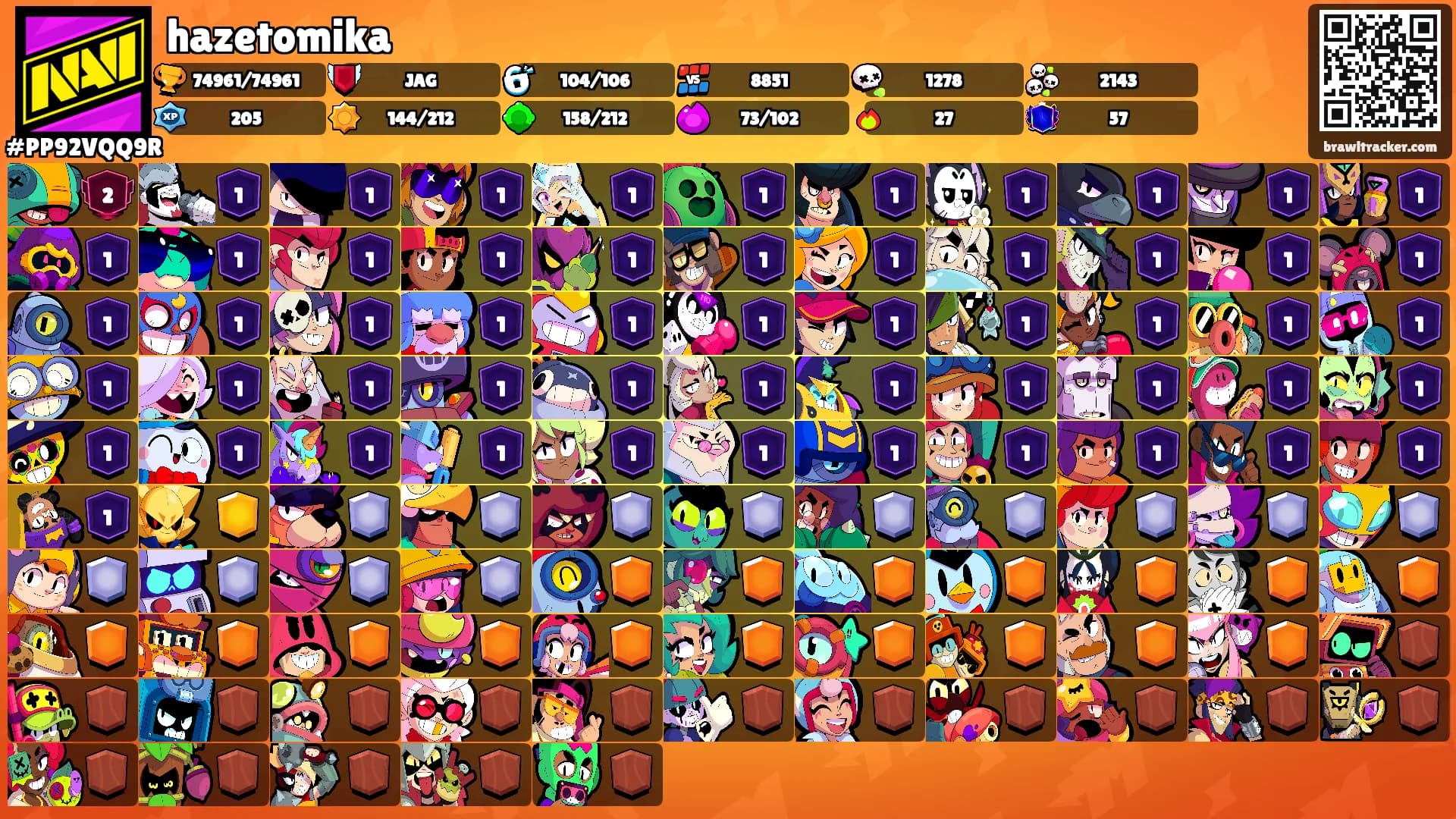 hazetomika's Ranks