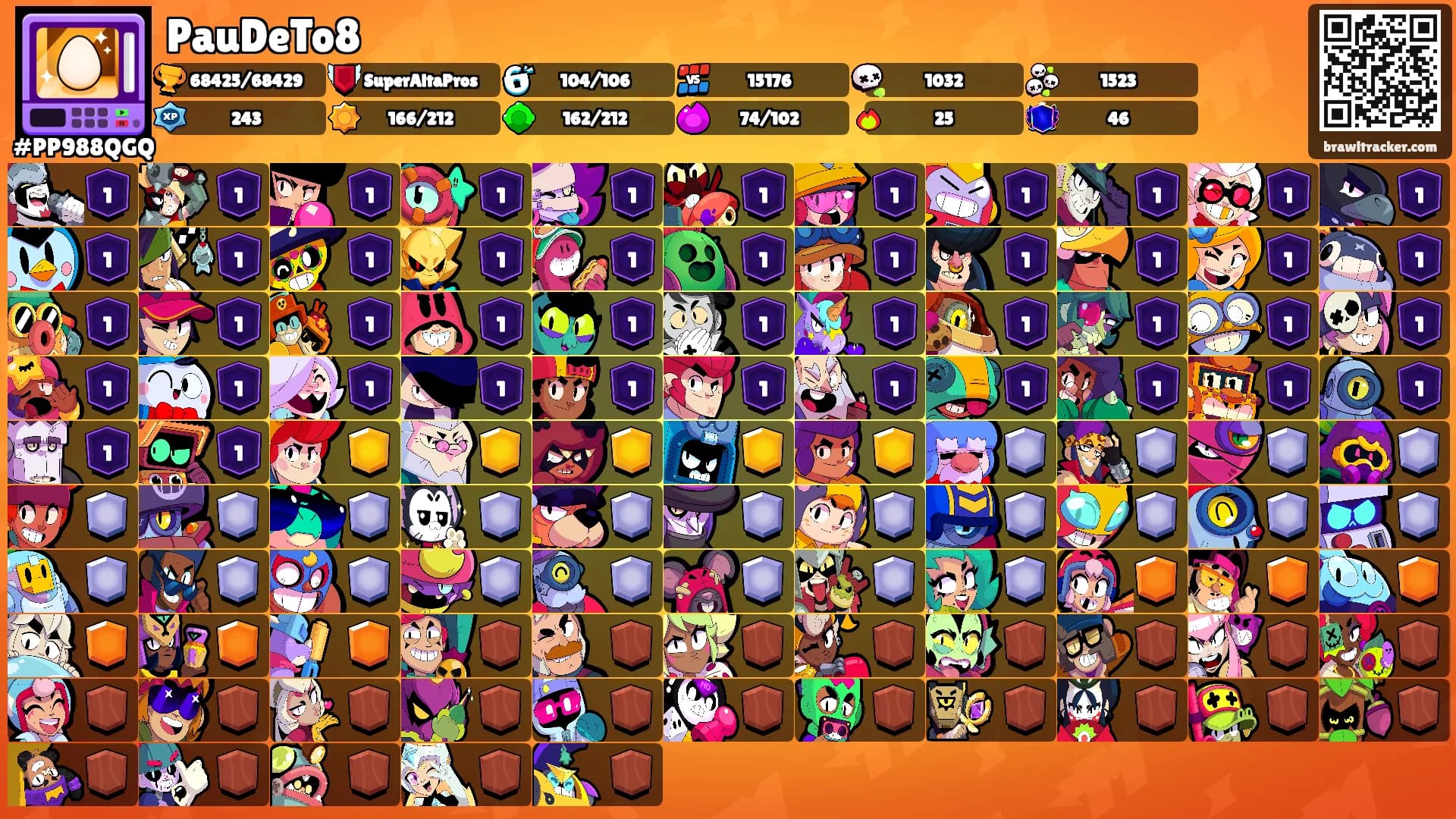 PauDeTo8's Ranks