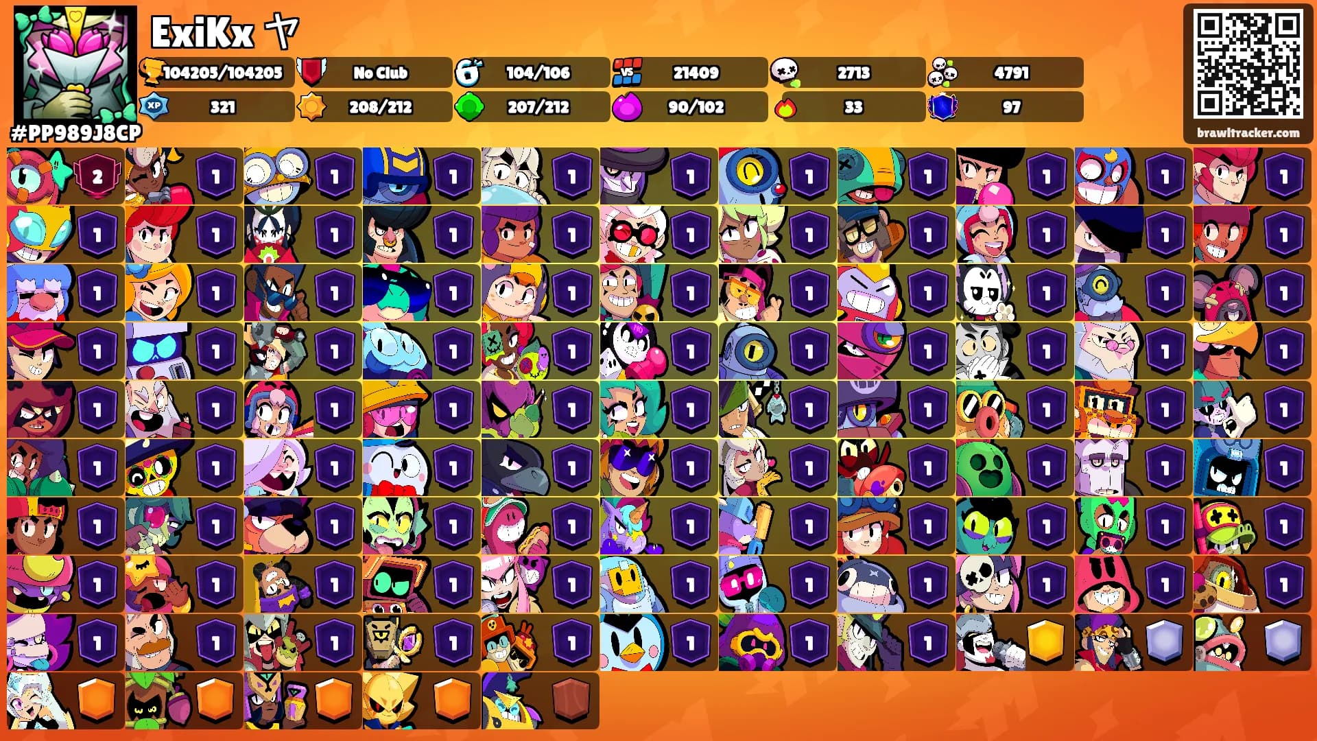 ExiKx ヤ's Ranks