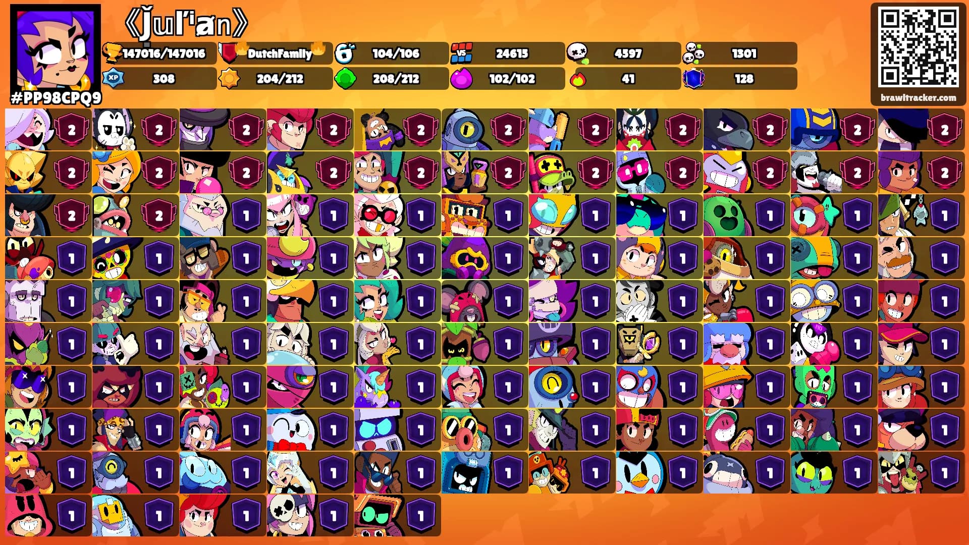 《J̣̌𝕦ľⁱⱥ𝗇》's Ranks