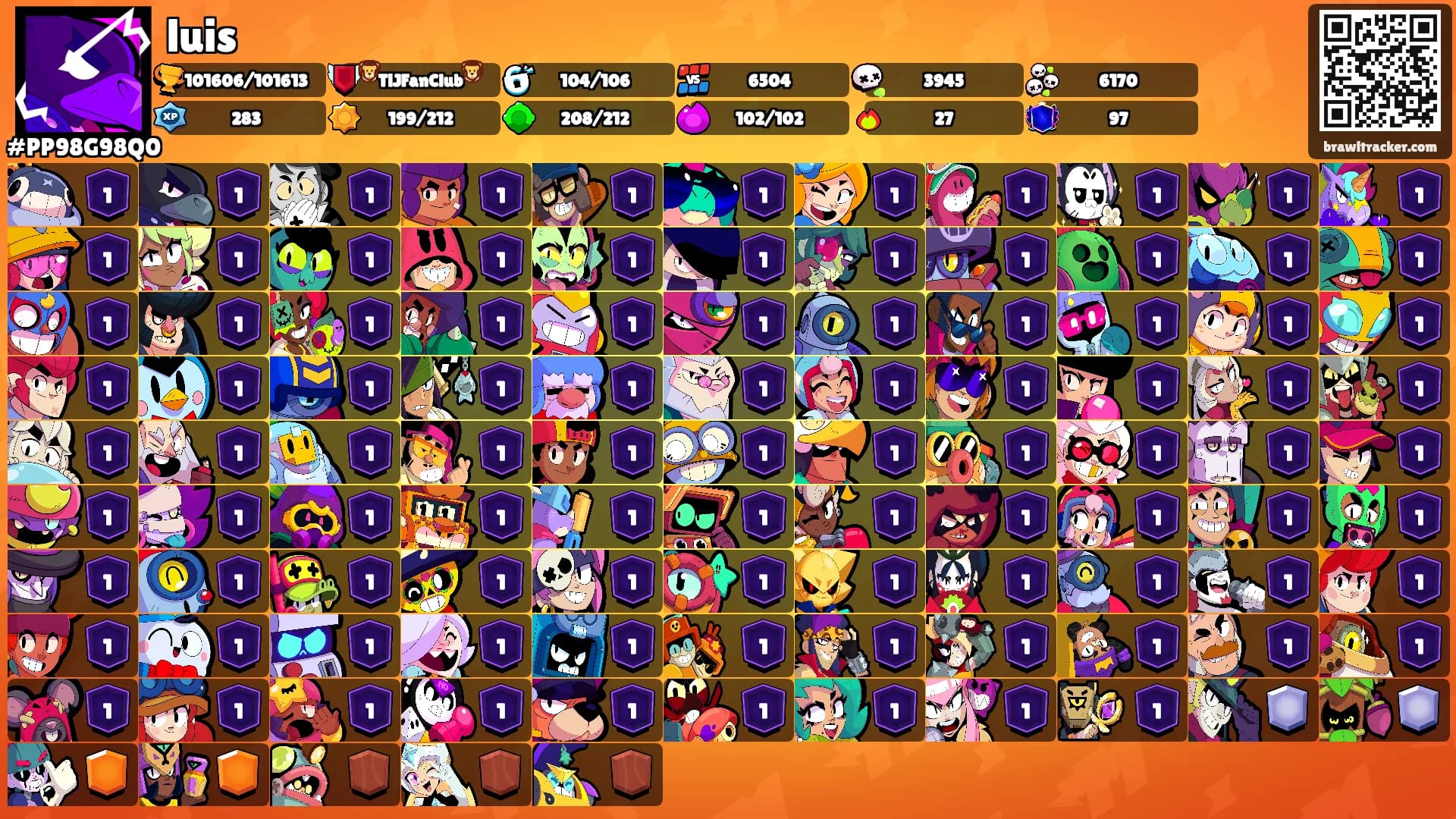luis's Ranks