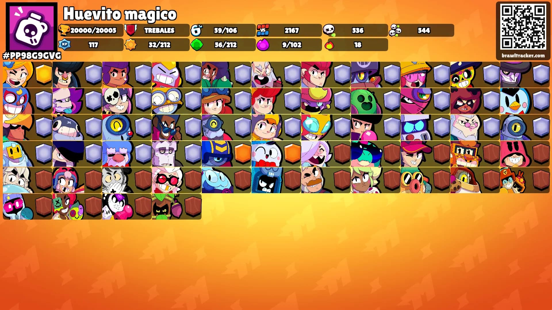 Huevito magico's Ranks