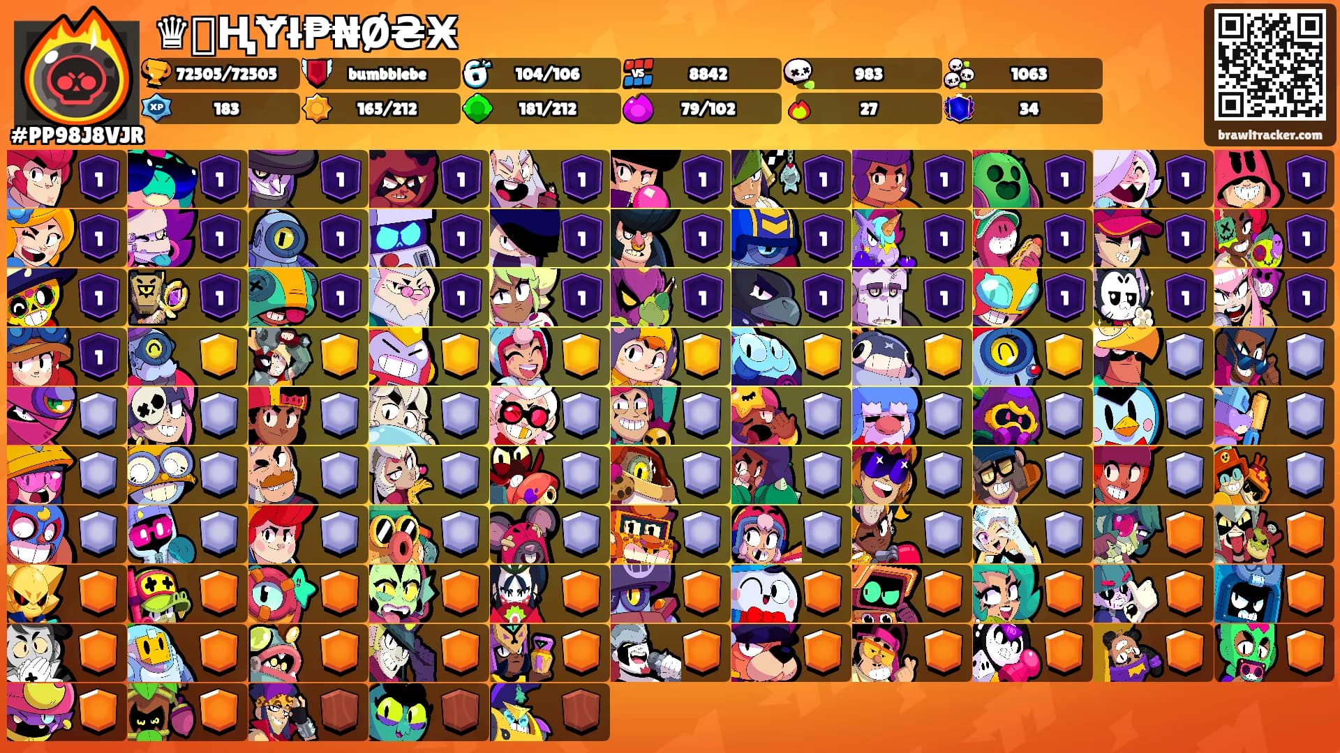 ♛꧁ⱧɎł₱₦Ø₴Ӿ ꧂'s Ranks