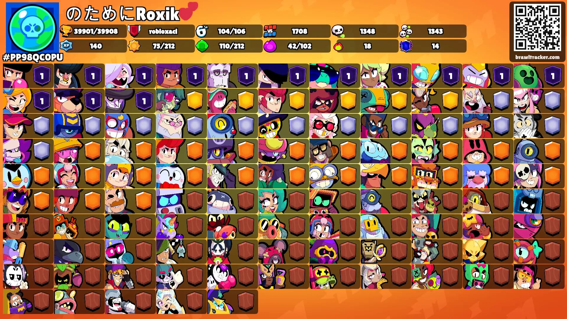 のためにRoxik💕's Ranks