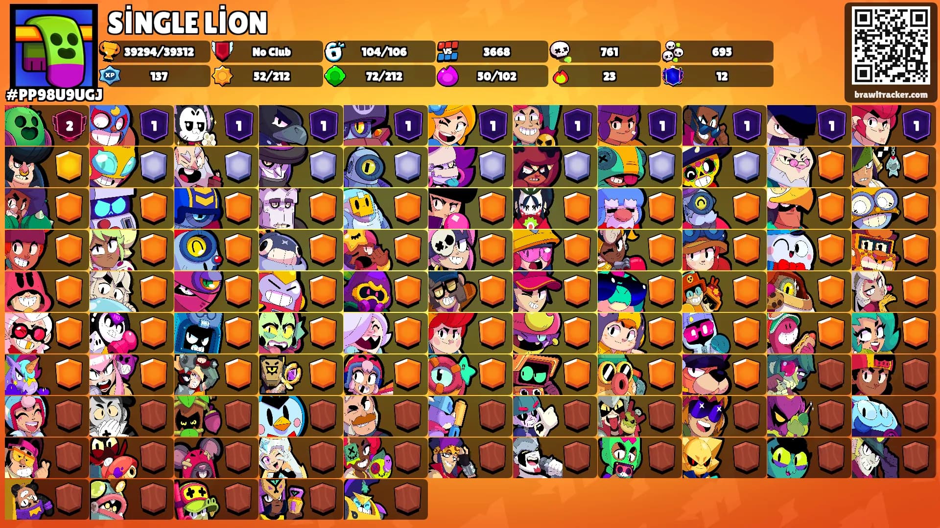 SİNGLE LİON's Ranks