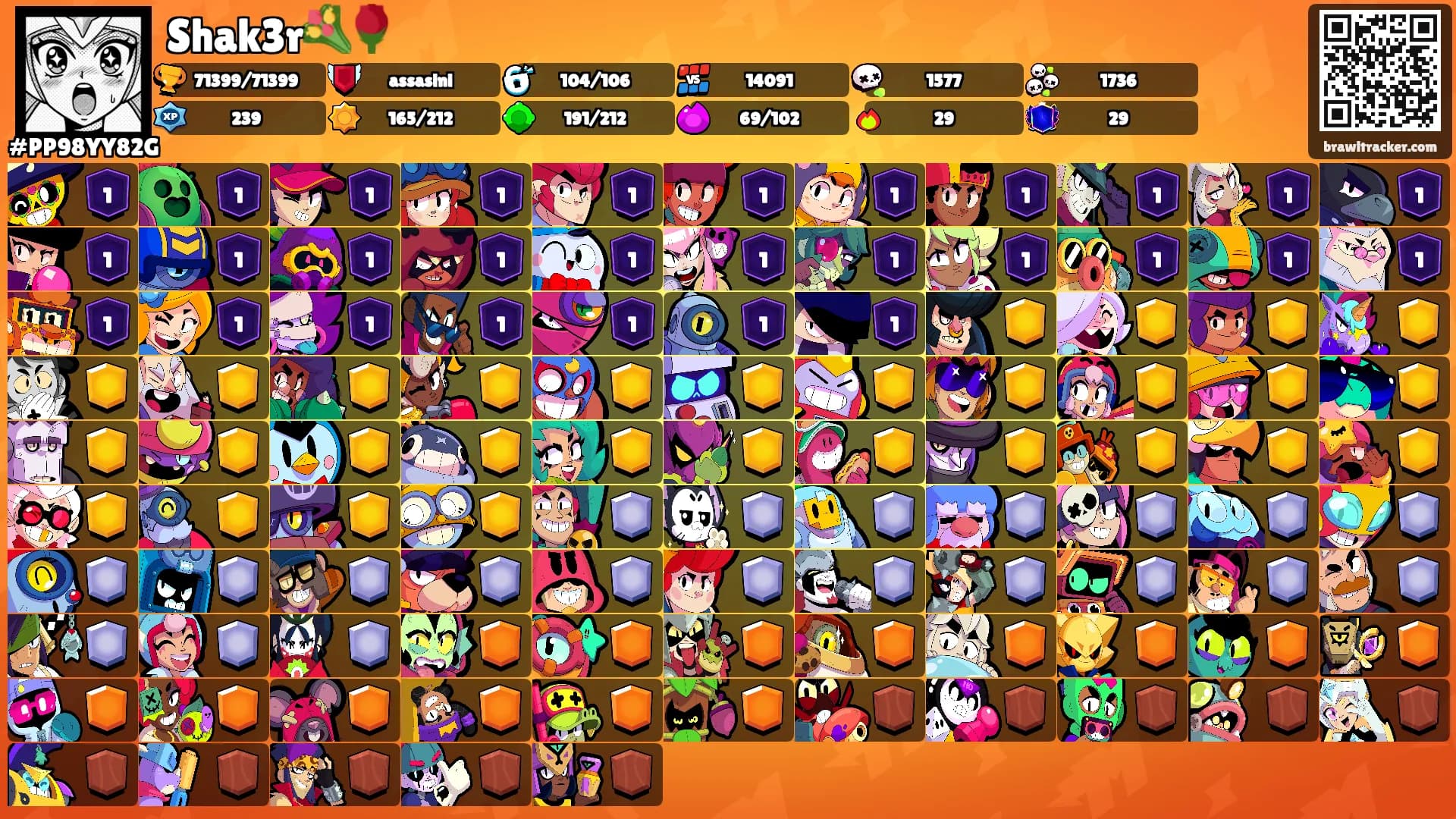 Shak3r💐🌹's Ranks