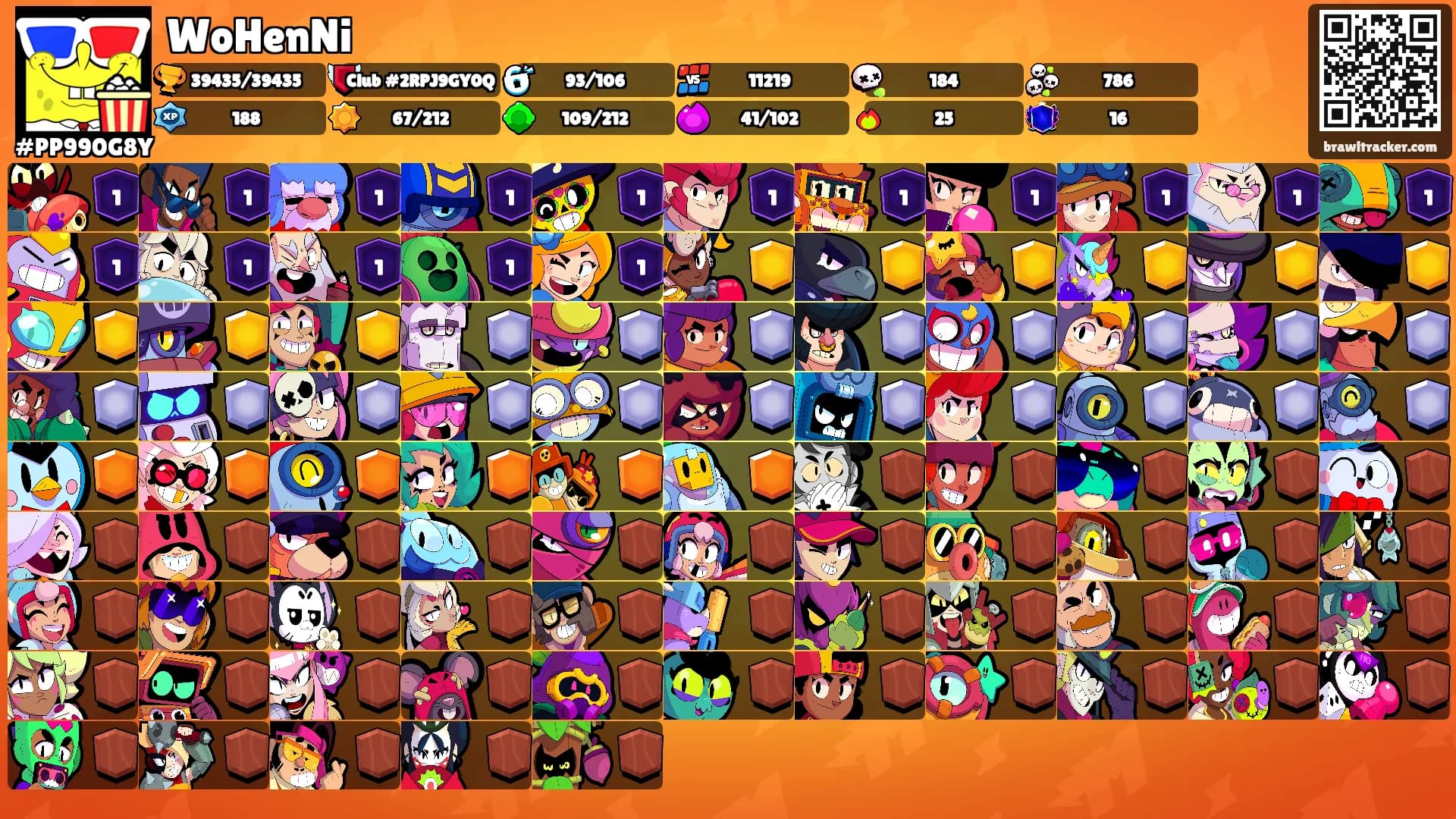 WoHenNi's Ranks