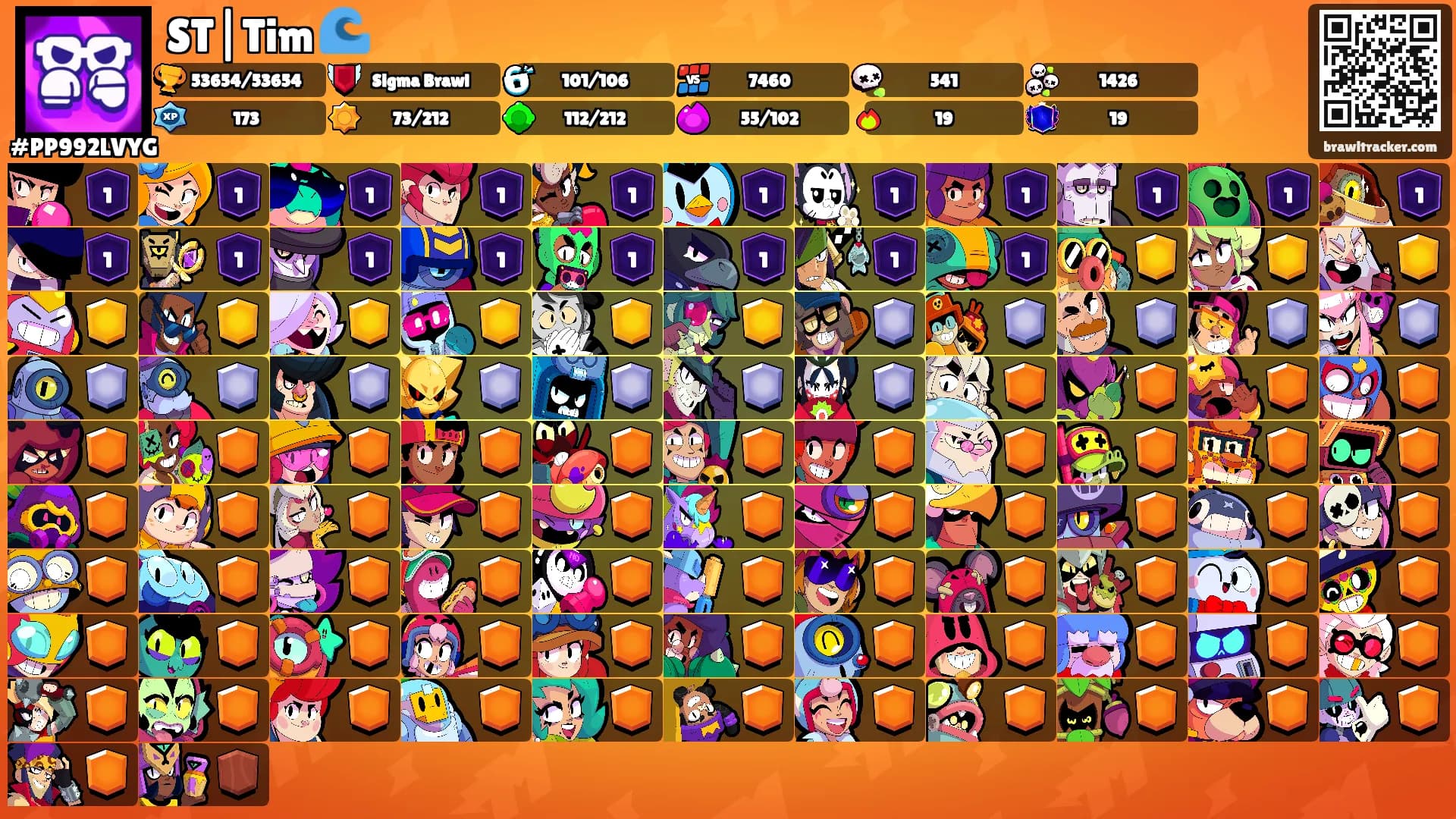 ST|Tim 🌊's Ranks