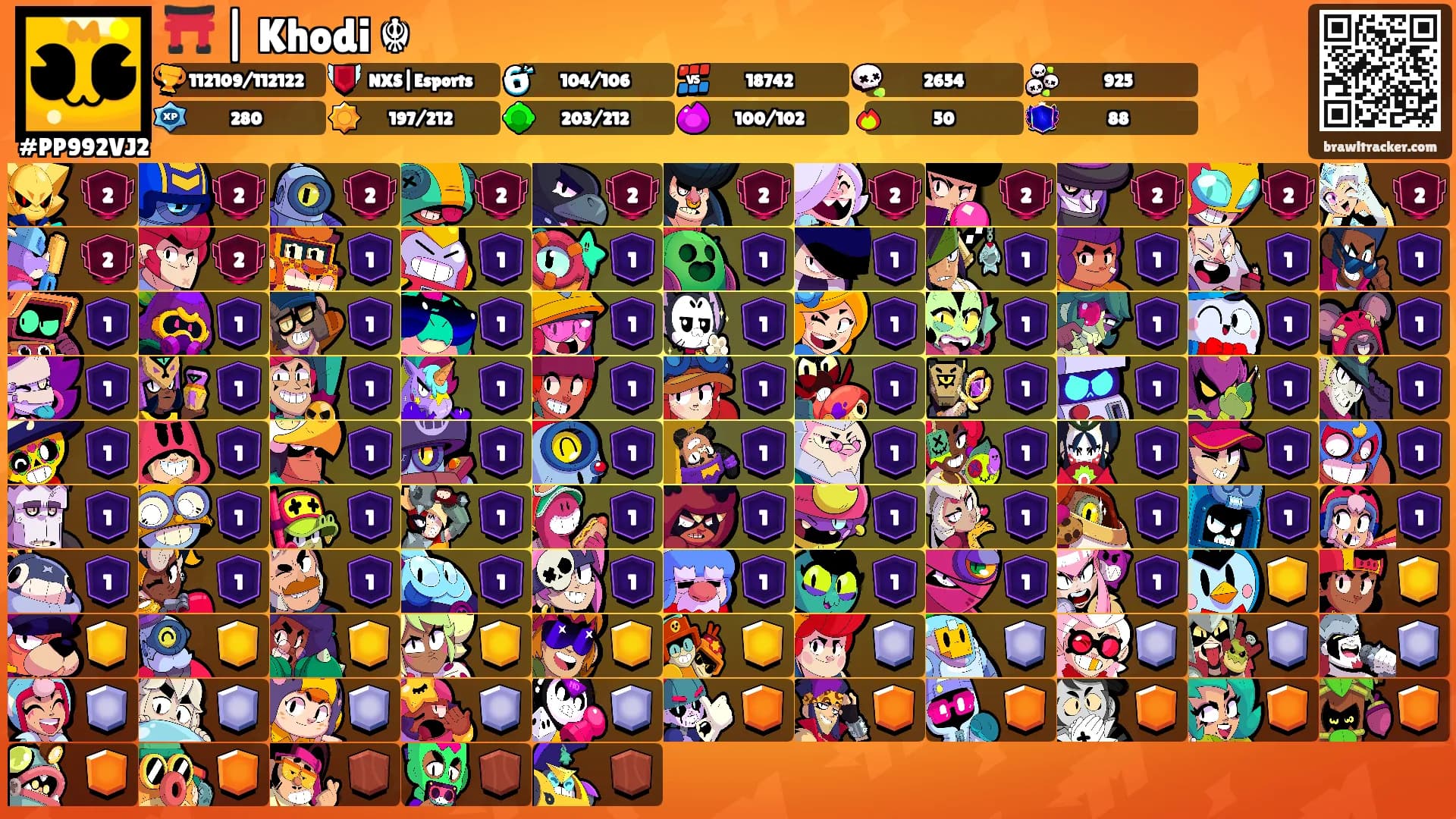 ⛩️ | Khodi ☬'s Ranks