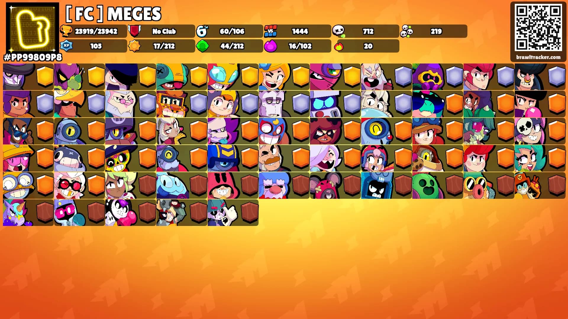 [ FC ] MEGES's Ranks
