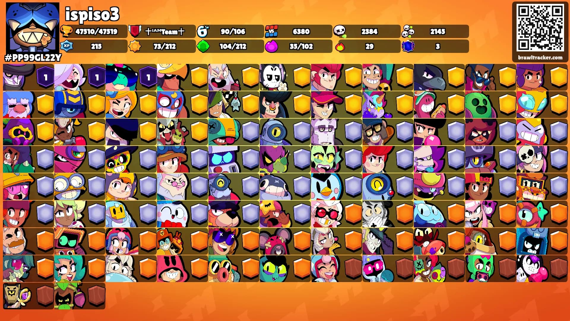 ispiso3's Ranks