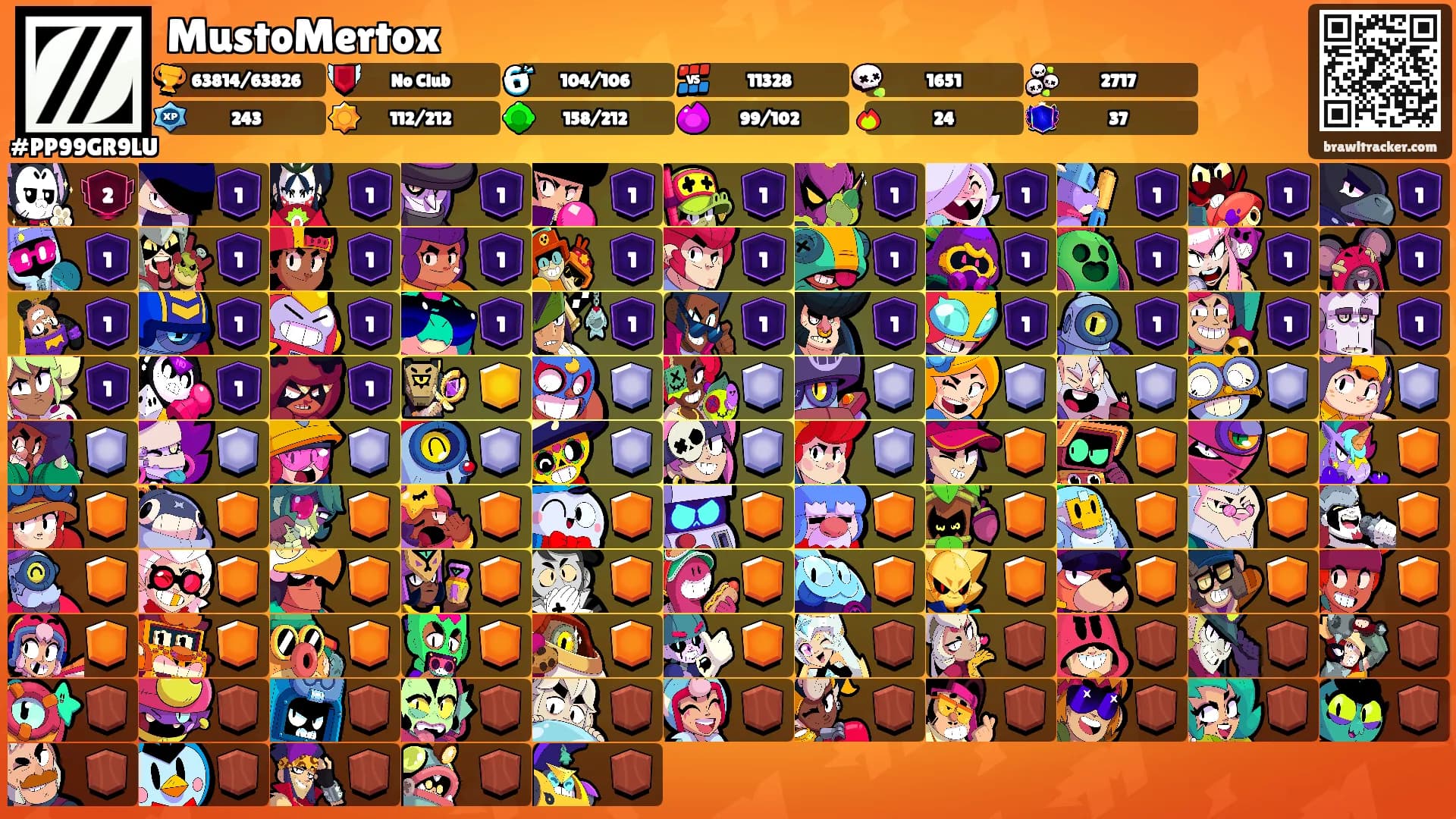 MustoMertox's Ranks