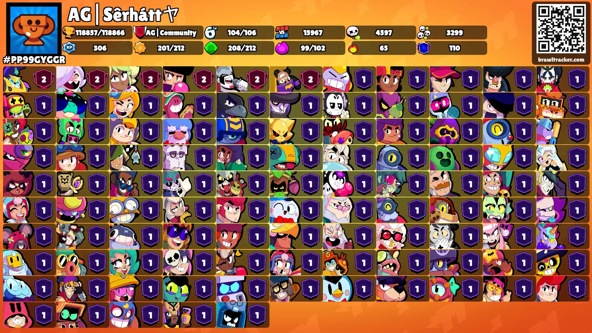 AG|Sêrháttヤ's Ranks