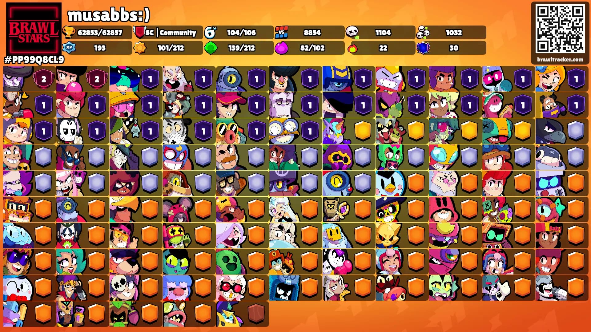 musabbs:)'s Ranks