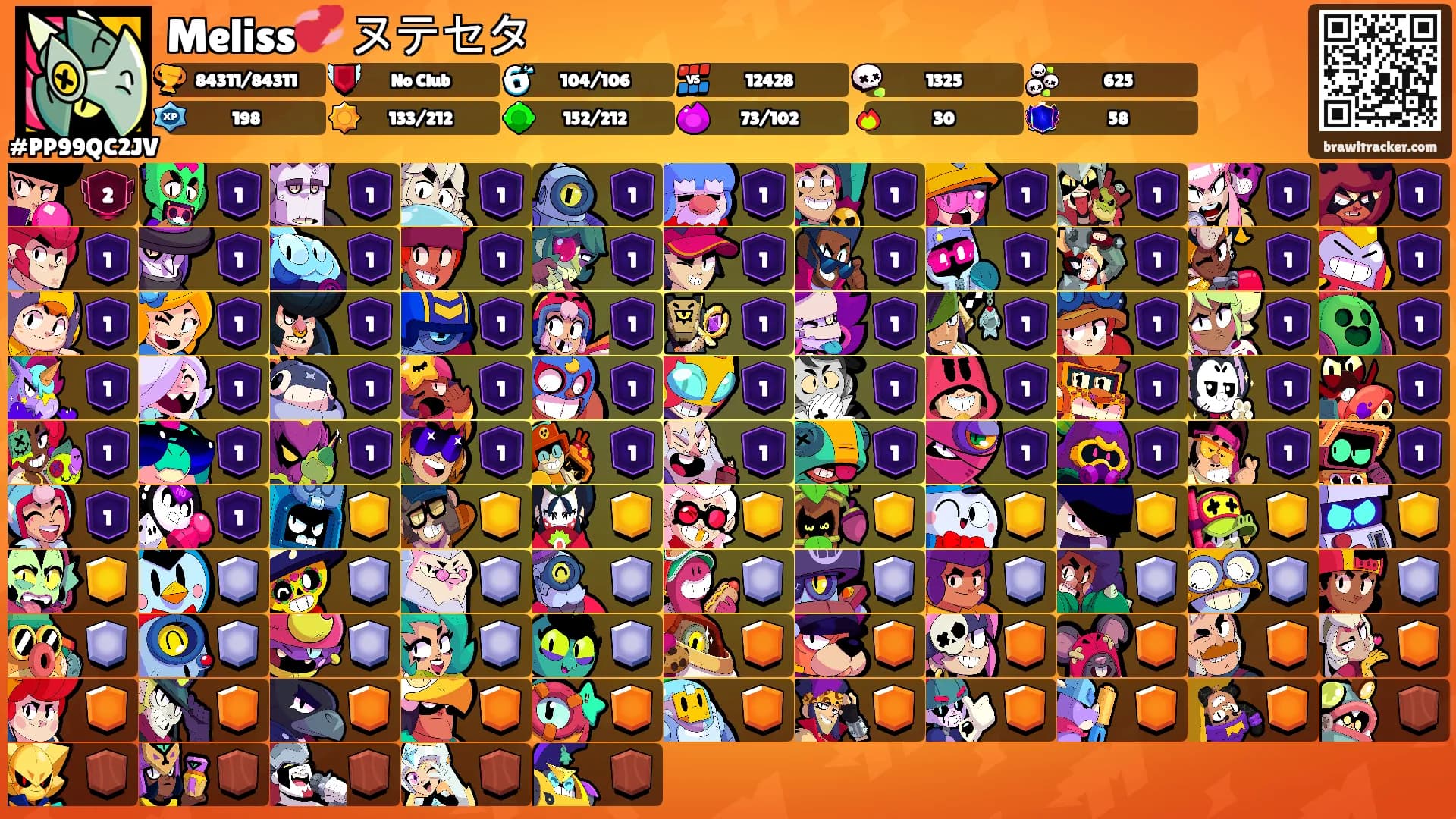 Meliss💞 ヌテセタ's Ranks