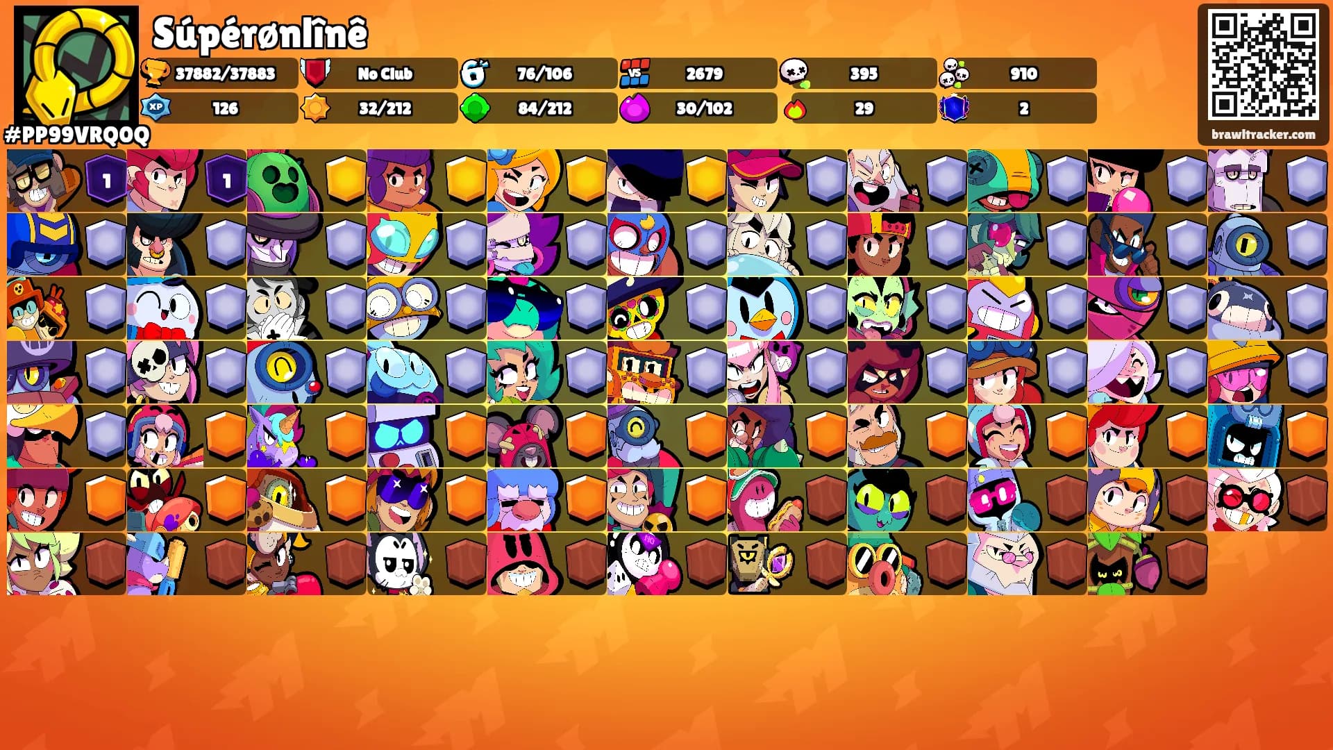 Súpérønlînê's Ranks