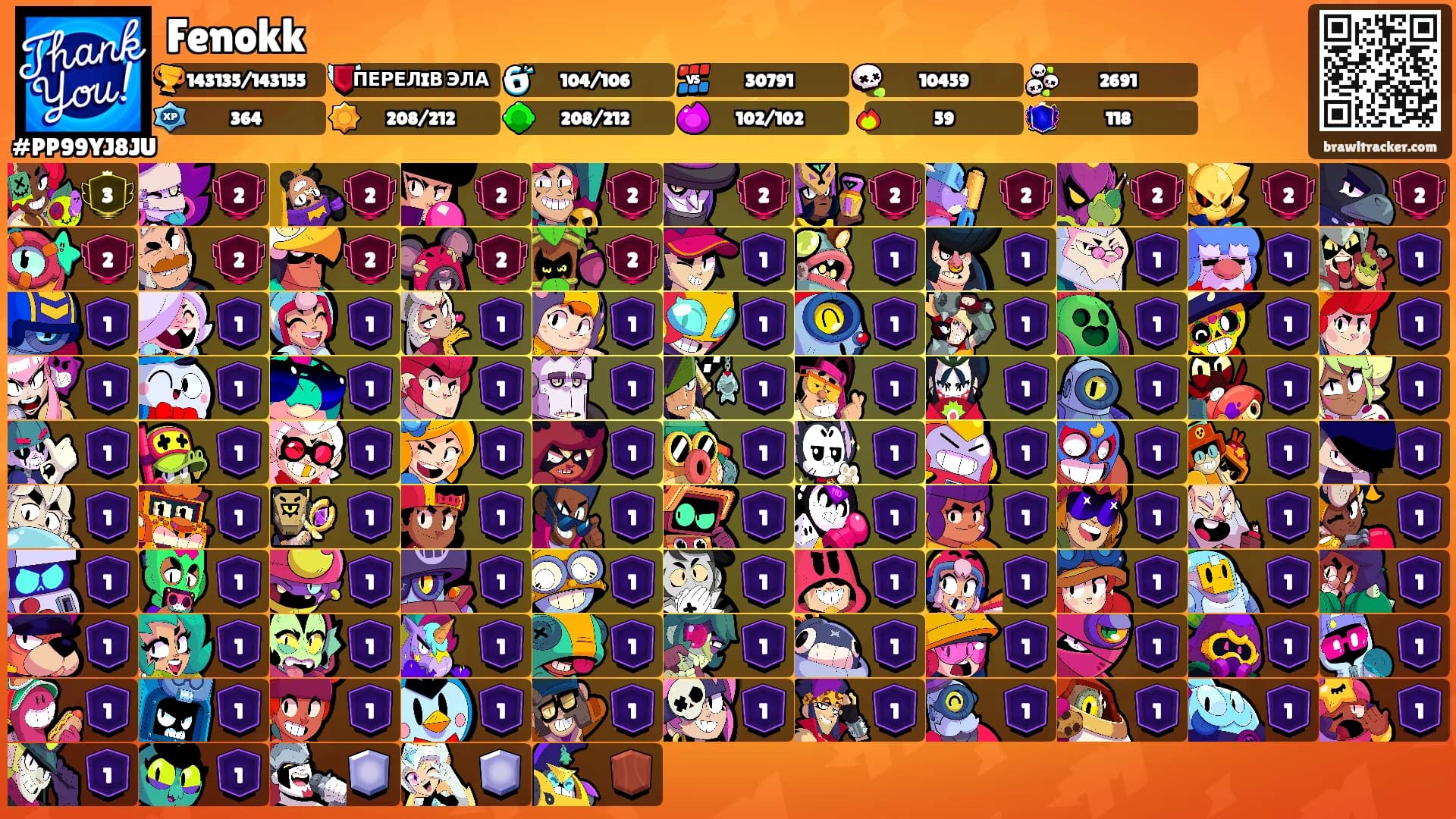 Fenokk's Ranks