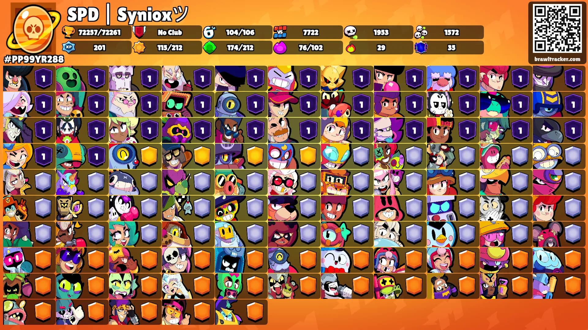 SPD | Synioxツ's Ranks