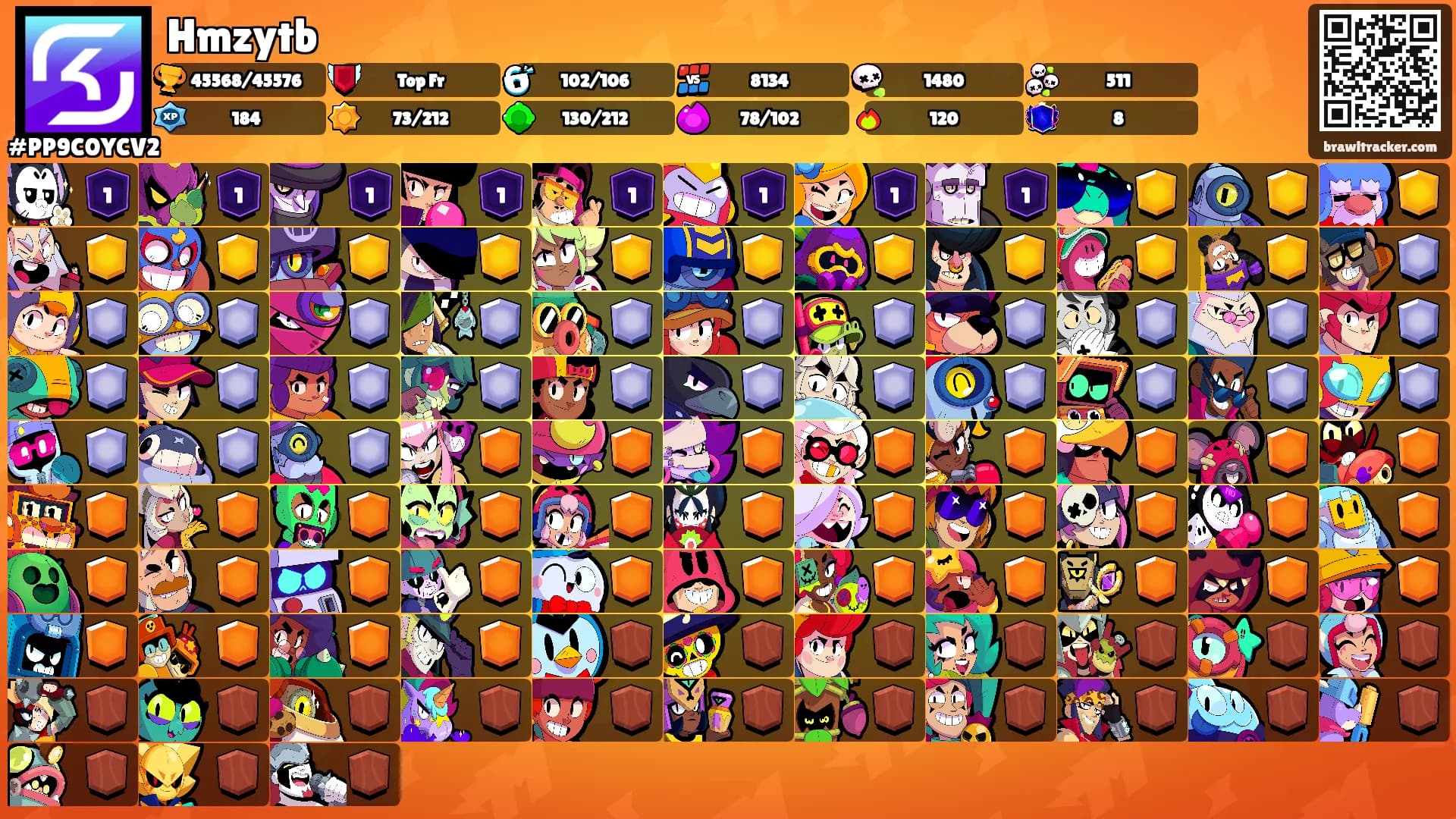 Hmzytb's Ranks
