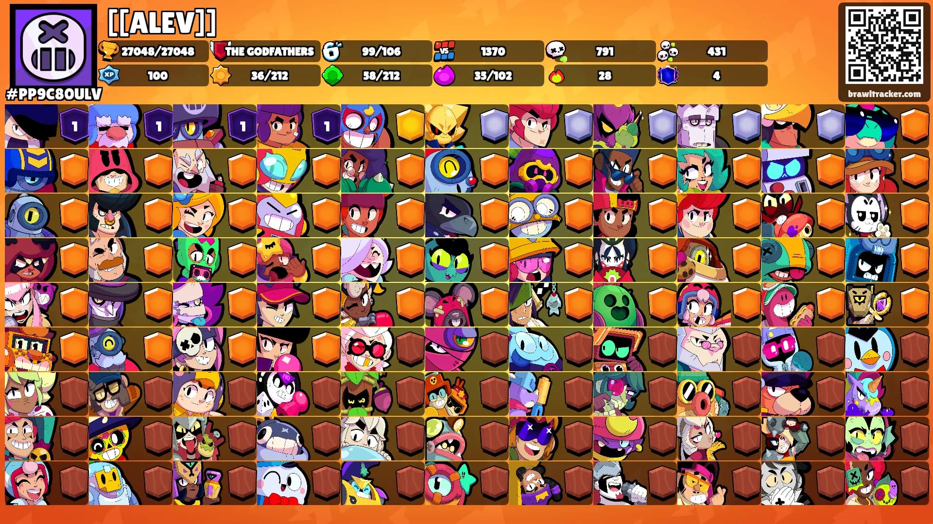 [[ALEV]]'s Ranks
