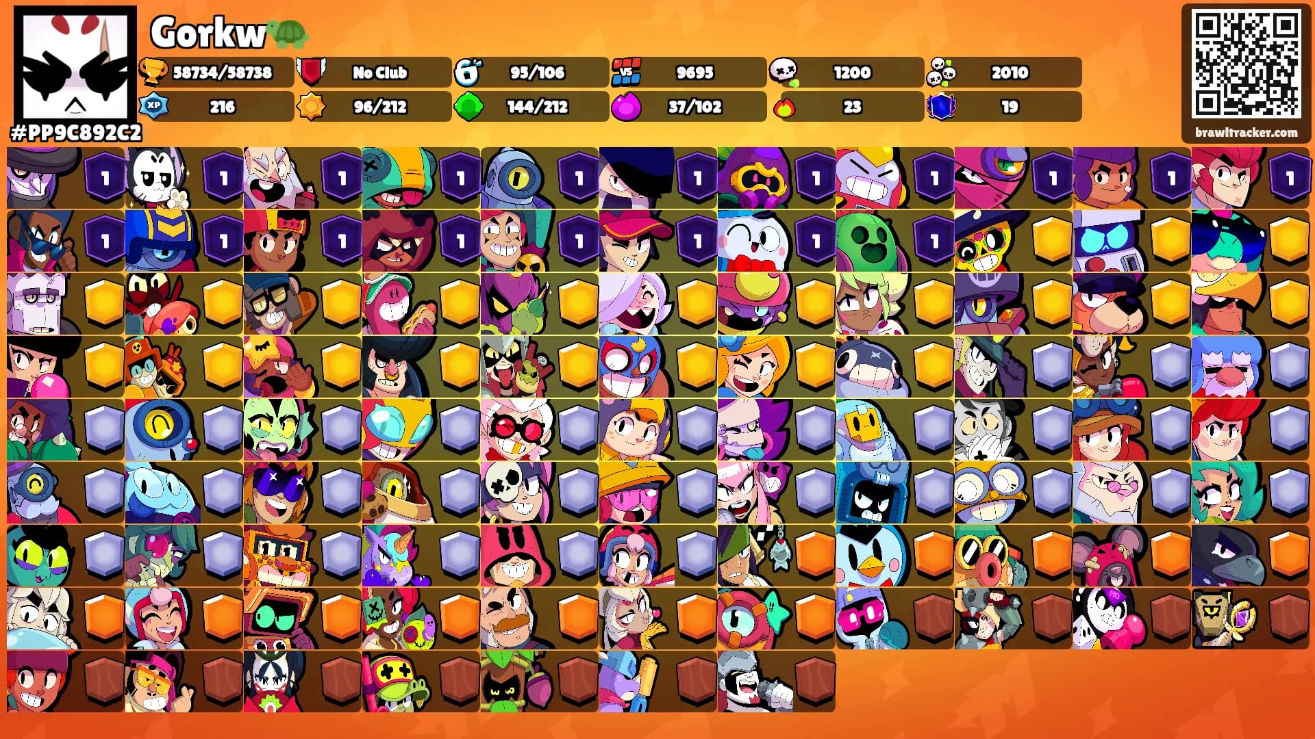 Gorkw🐢's Ranks
